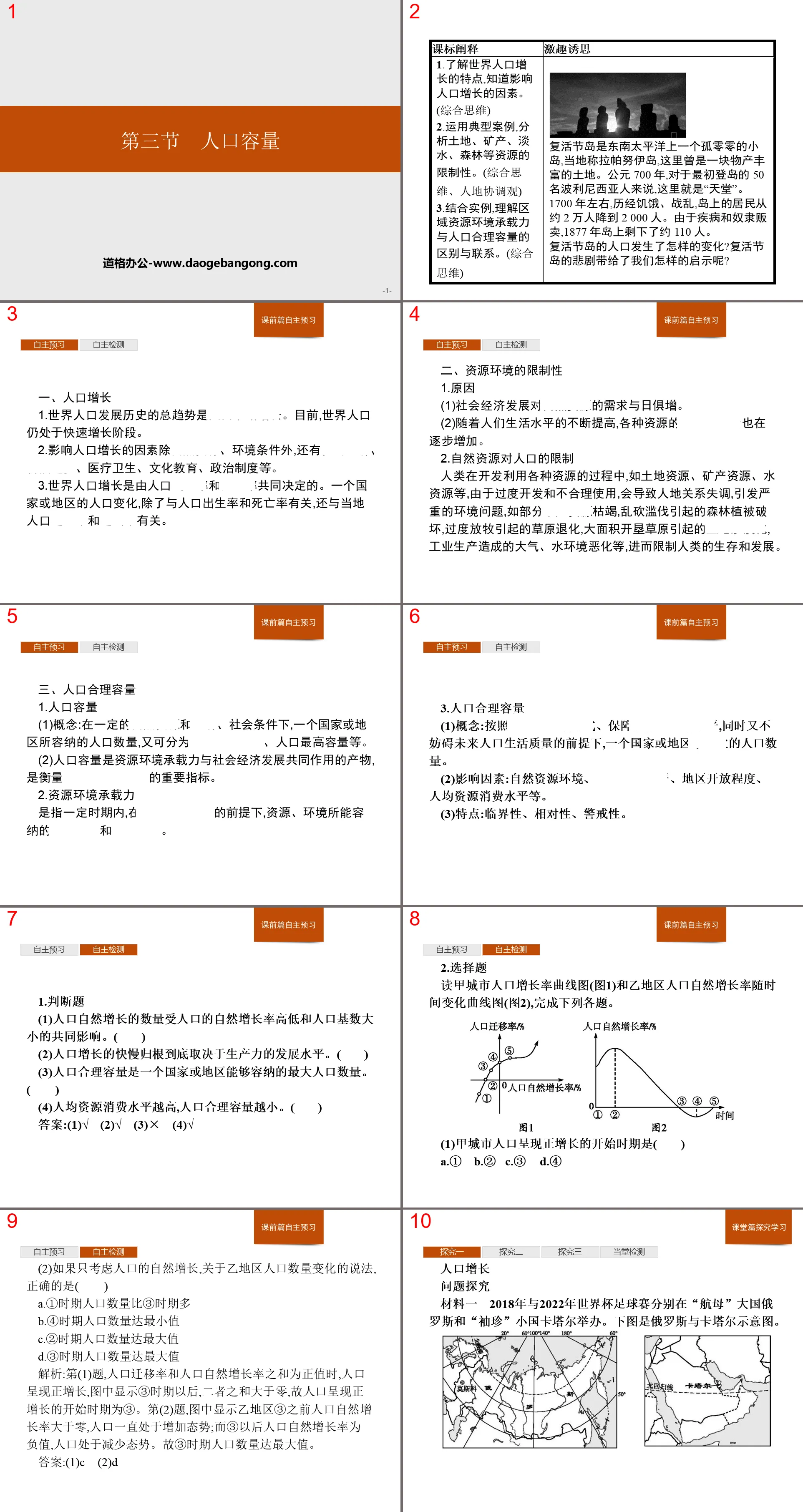 "Population Capacity" Population and Geographic Environment PPT Courseware