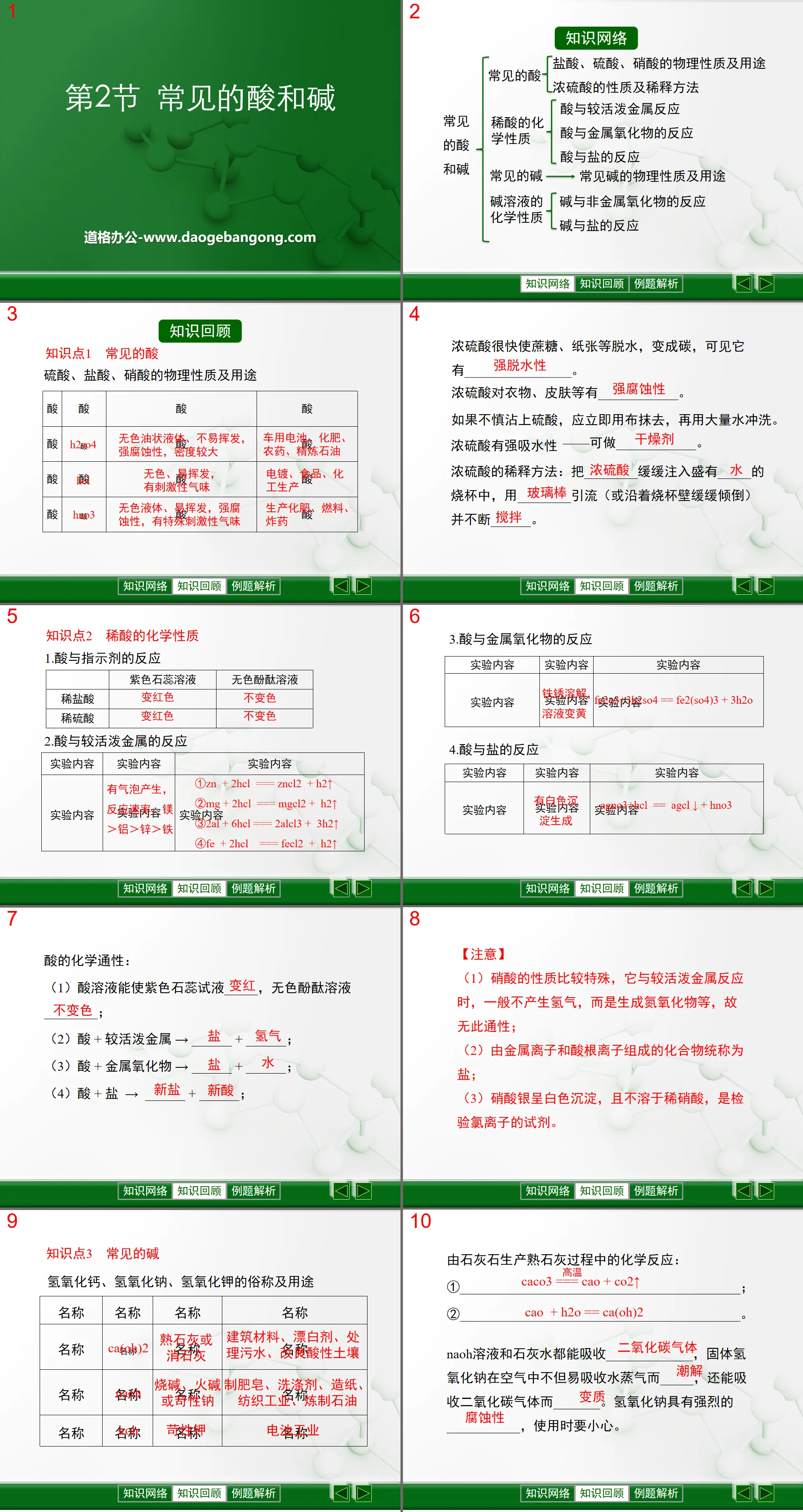 《常見的酸和鹼》常見的酸、鹼、鹽PPT課件5