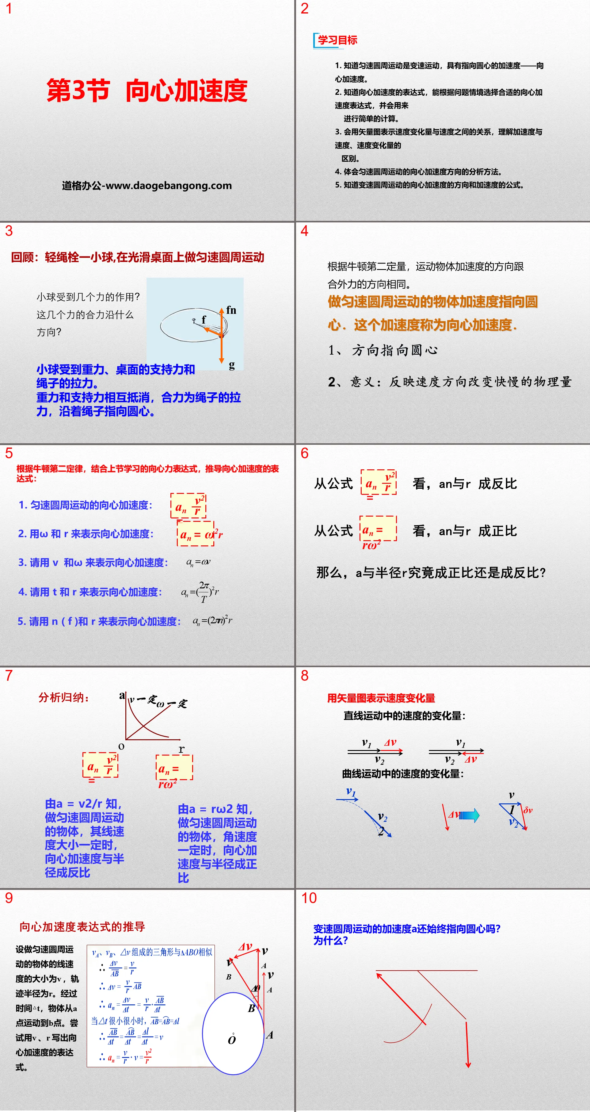 《向心加速度》圆周运动PPT