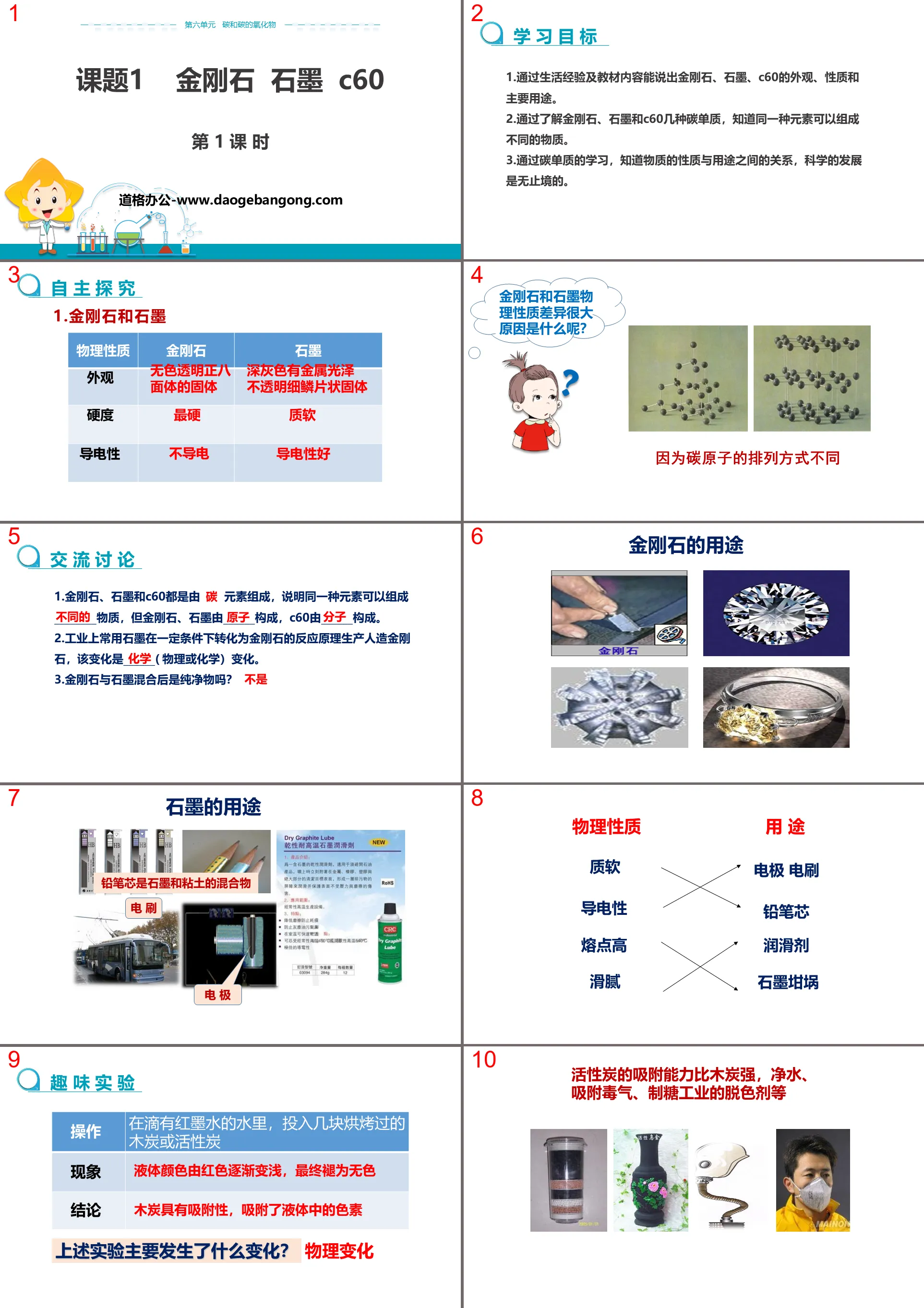 《鑽石 石墨 C60》碳和碳的氧化物PPT(第1課時)