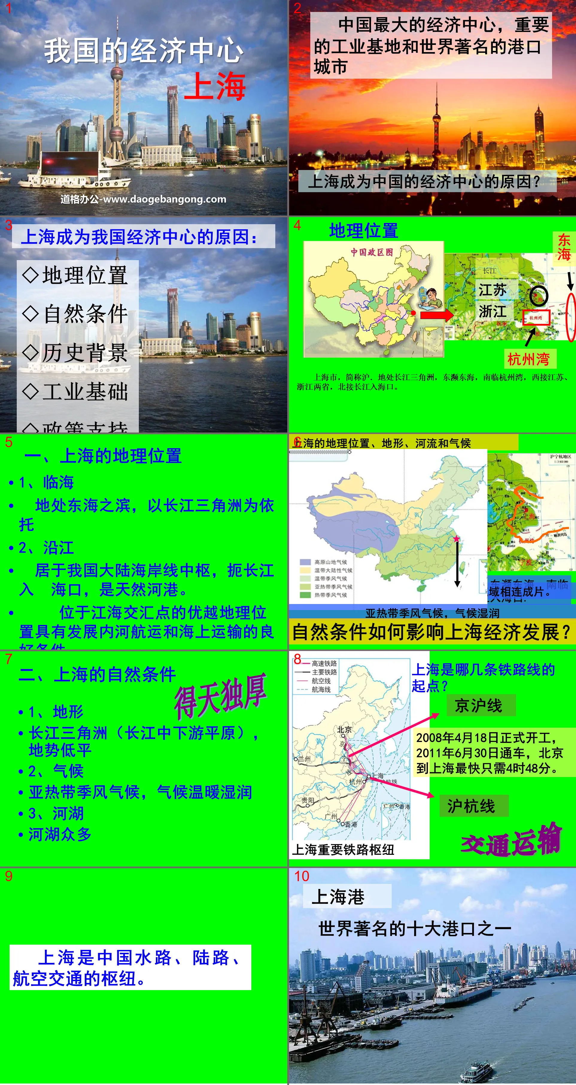 "my country's Economic Center—Shanghai" The soil and water support the people PPT