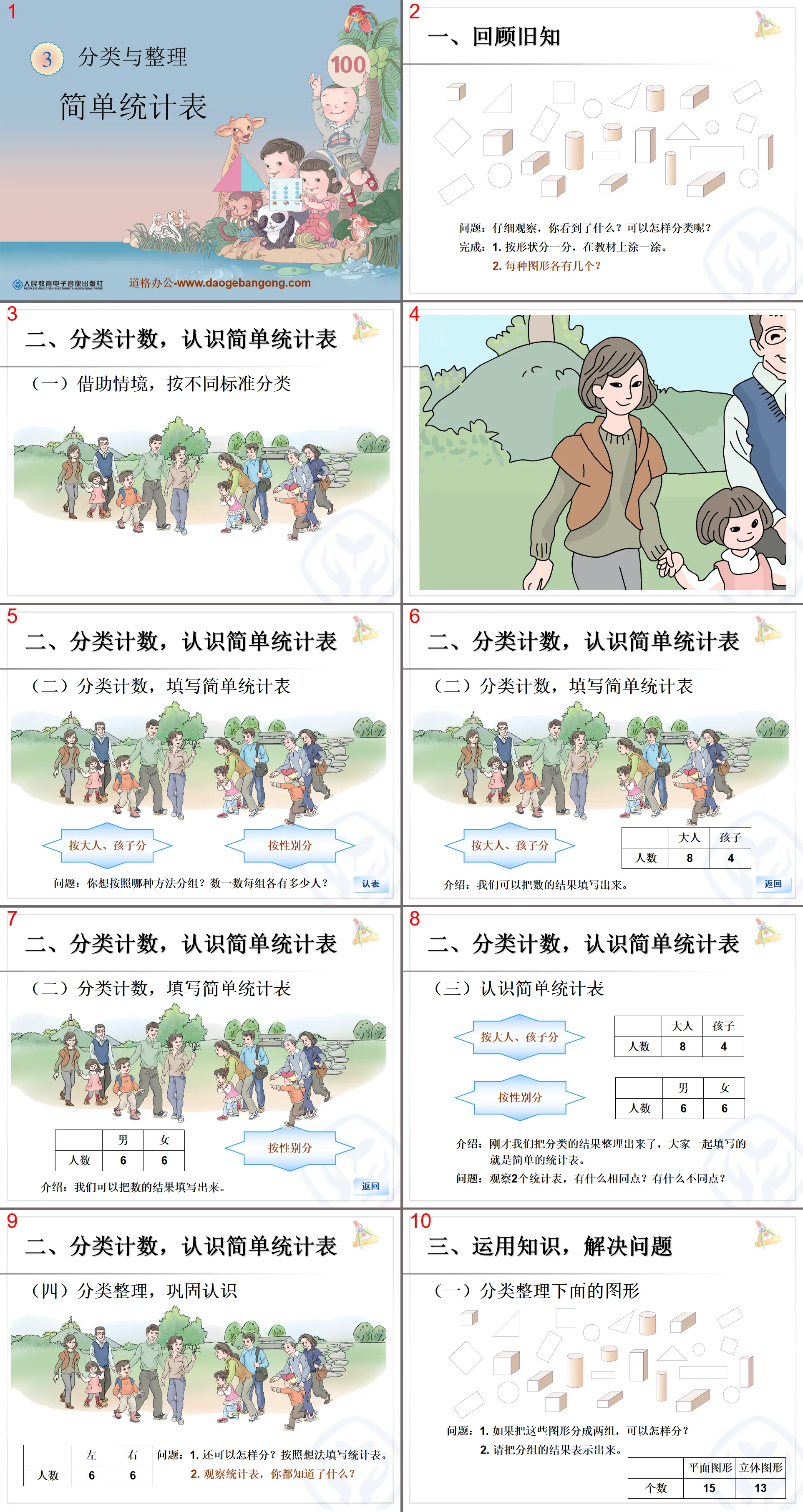 "Simple Statistical Table" PPT courseware on abdication and subtraction within 20