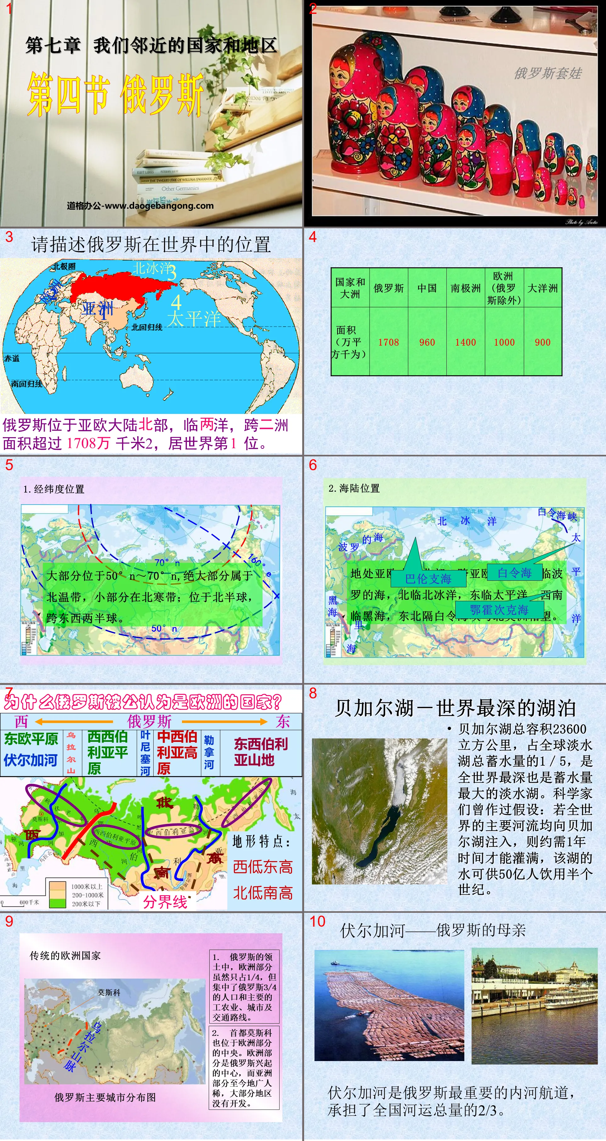 "Russia" Our neighboring regions and countries PPT courseware 4