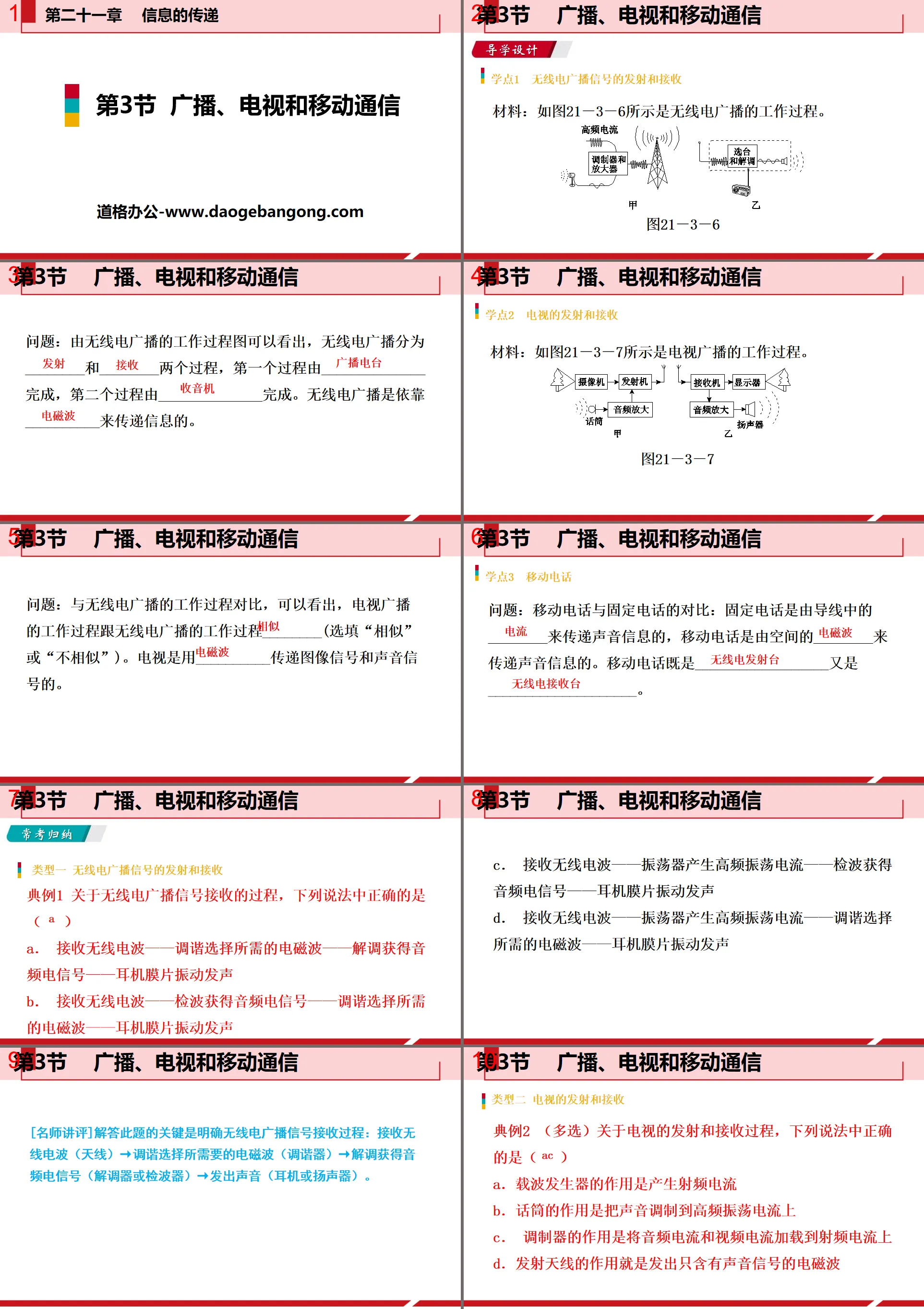 《廣播、電視與行動通訊》訊息的傳遞PPT教學課件