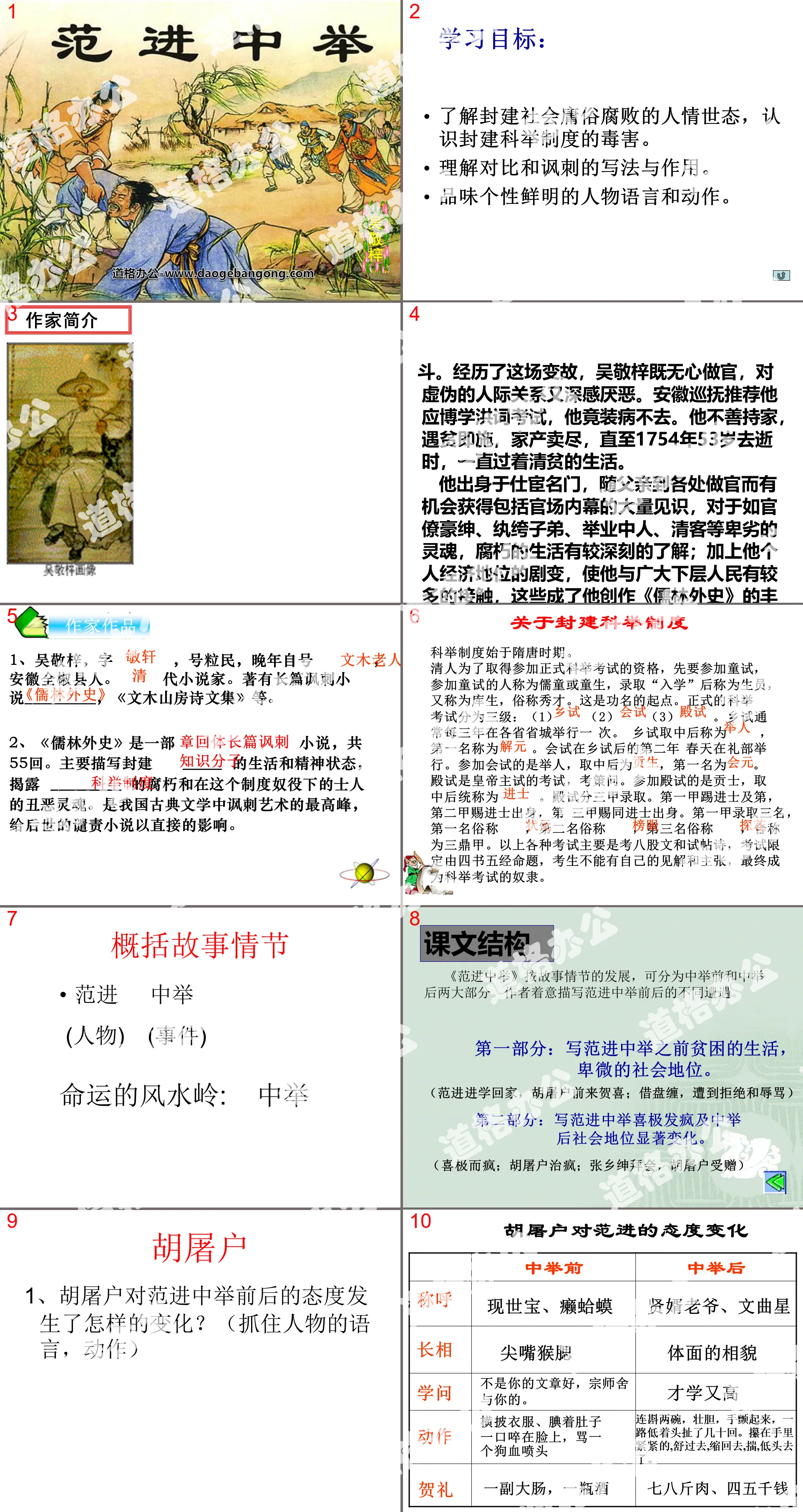 《範進中舉》PPT課件6