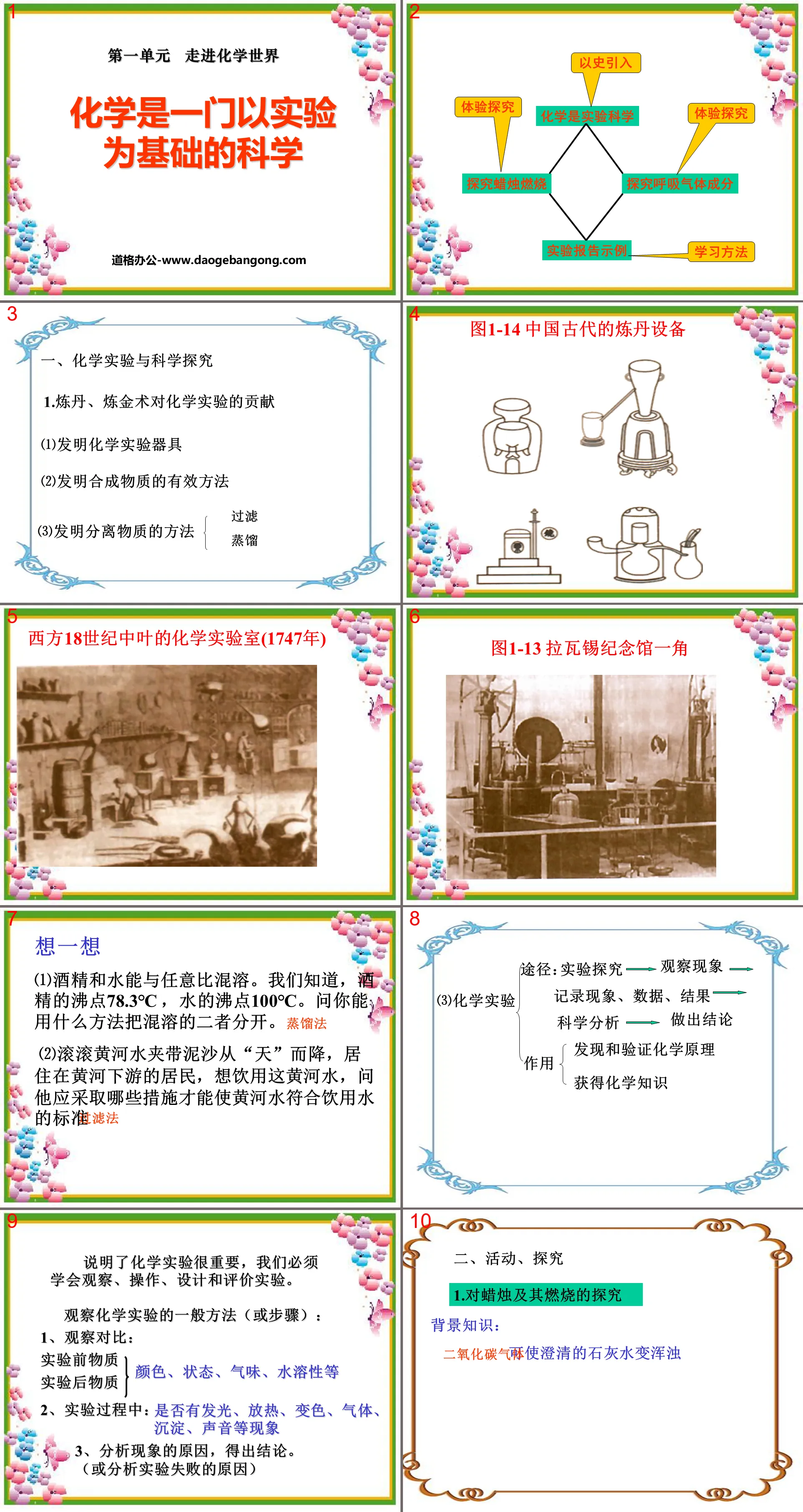 《化学是一门以实验为基础的科学》走进化学世界PPT课件2
