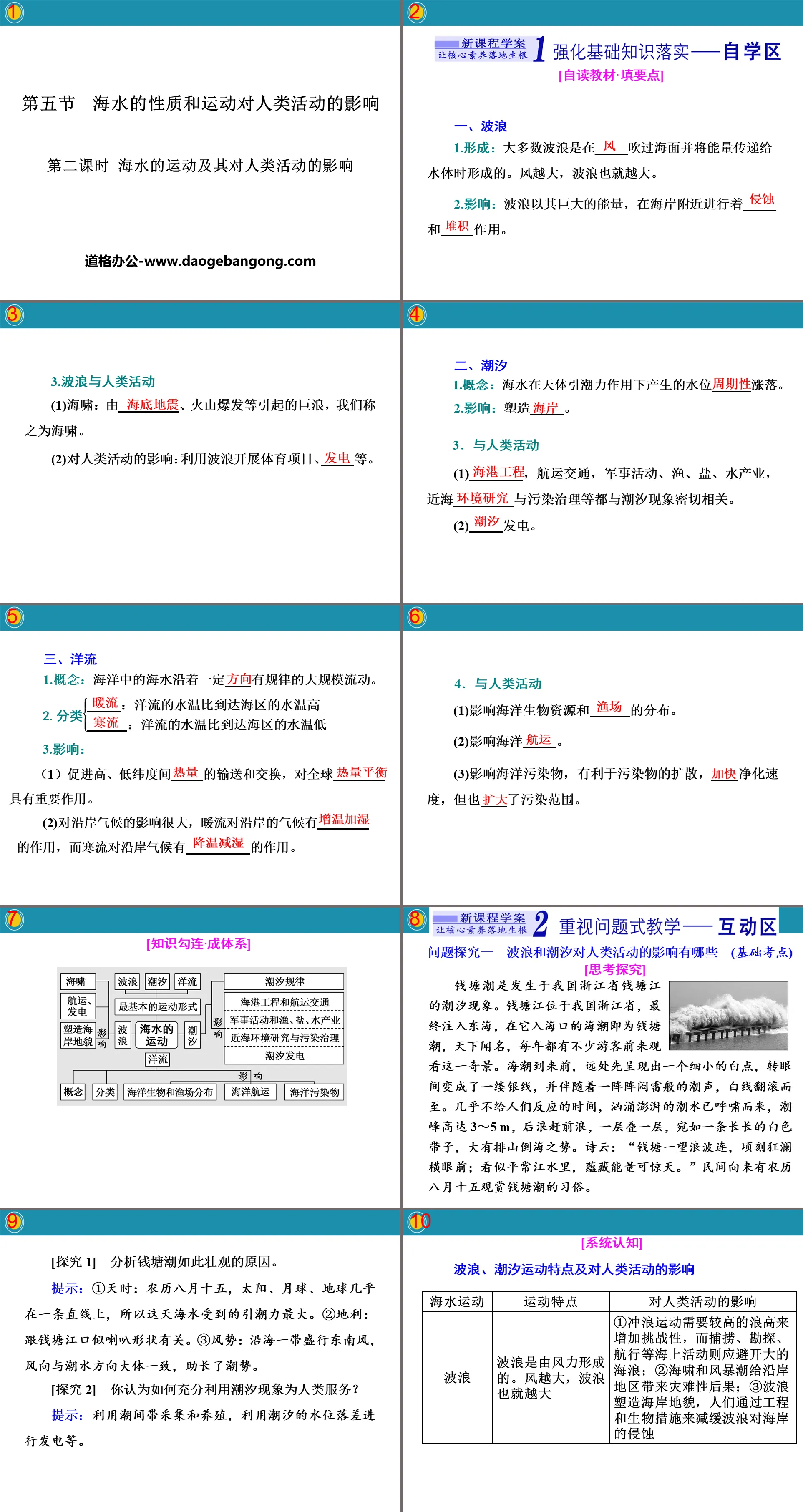 《海水的性质和运动对人类活动的影响》自然地理要素及现象PPT(第二课时)