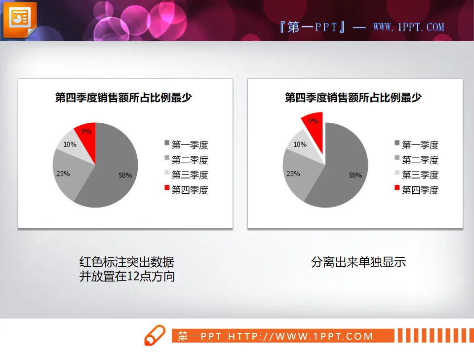 Two slides pie chart material download