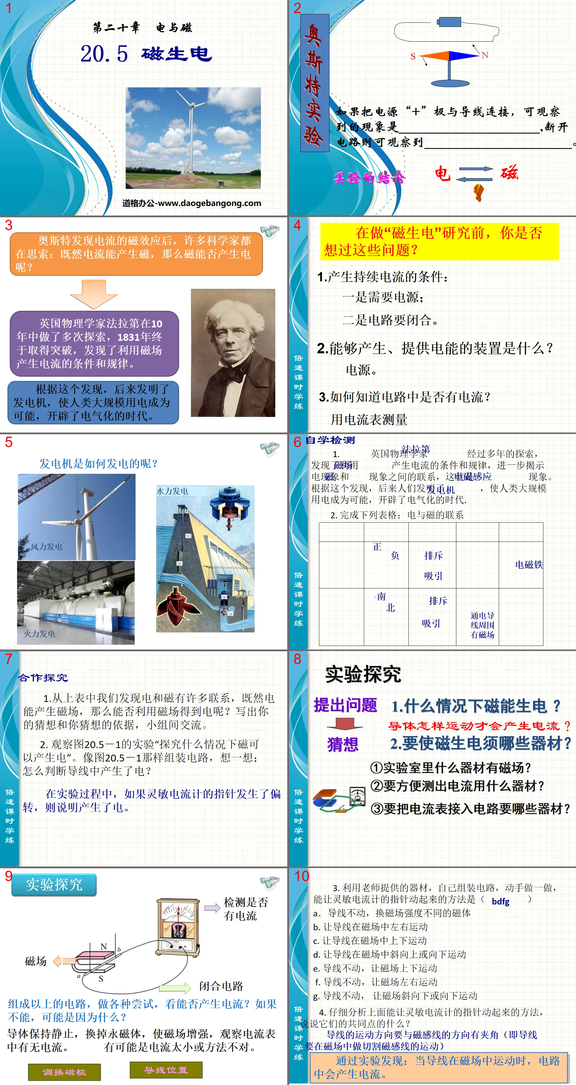 《磁生電》電與磁PPT課件