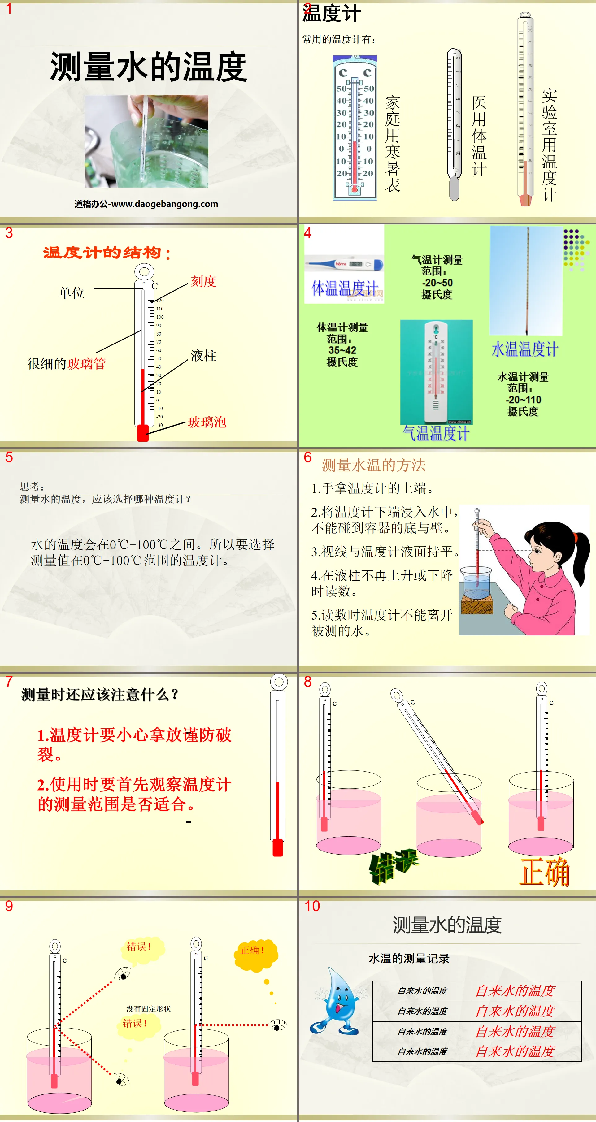 "Measuring the Temperature of Water" Changes in Temperature and Water PPT Courseware 3