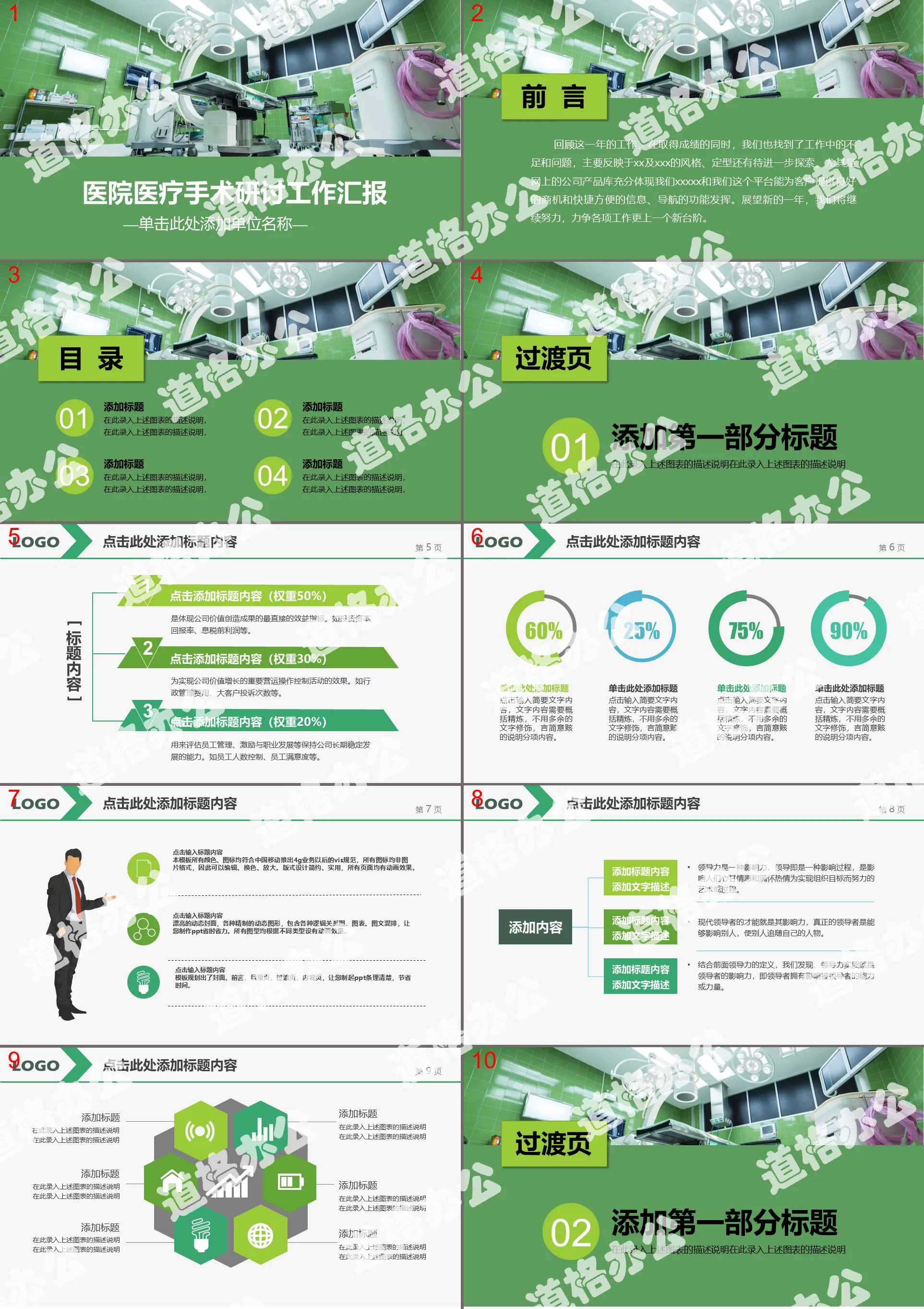 Hospital medical surgery seminar work report PPT template