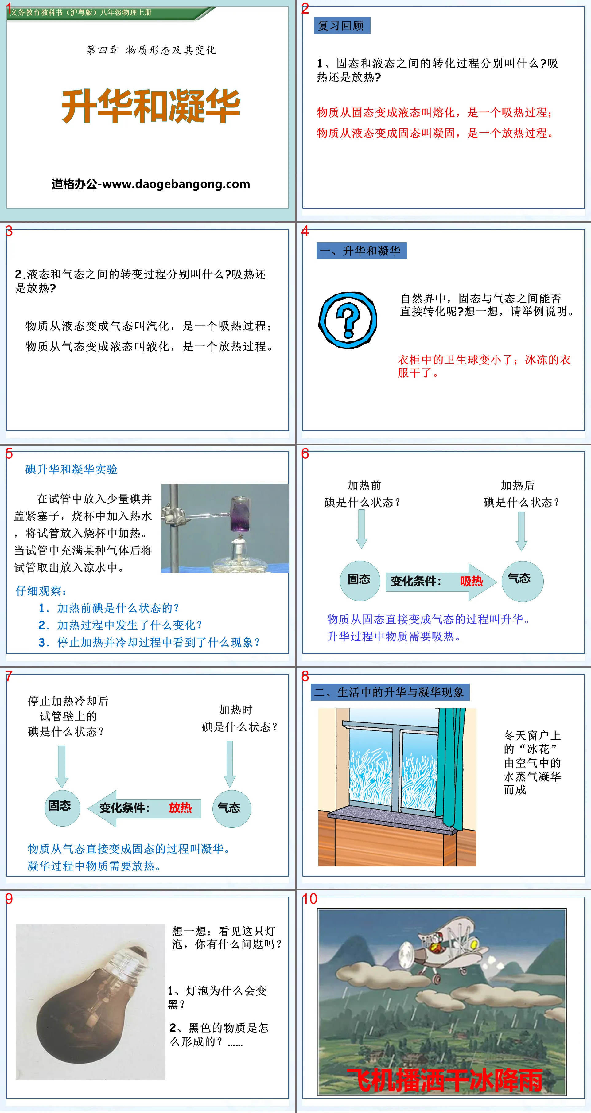 "Sublimation and Sublimation" Material Form and Its Changes PPT Courseware 3