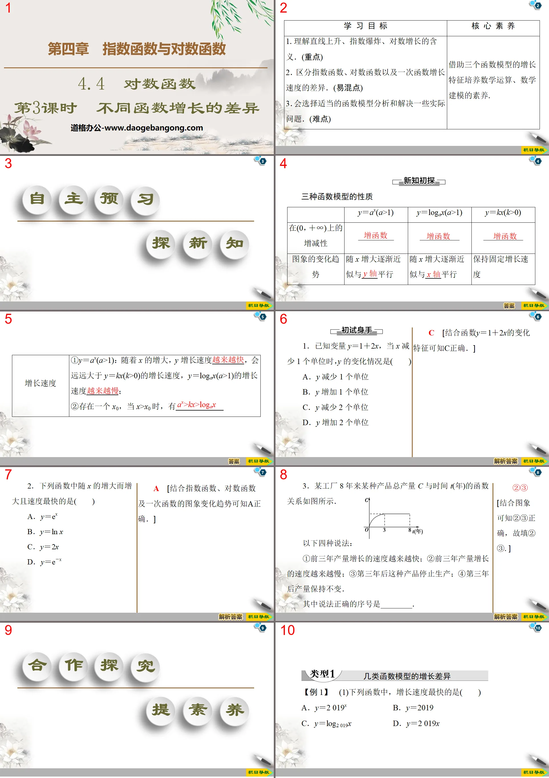 "Logarithmic Function" Exponential Function and Logarithmic Function PPT Courseware (Differences in Growth of Different Functions in Lesson 3)