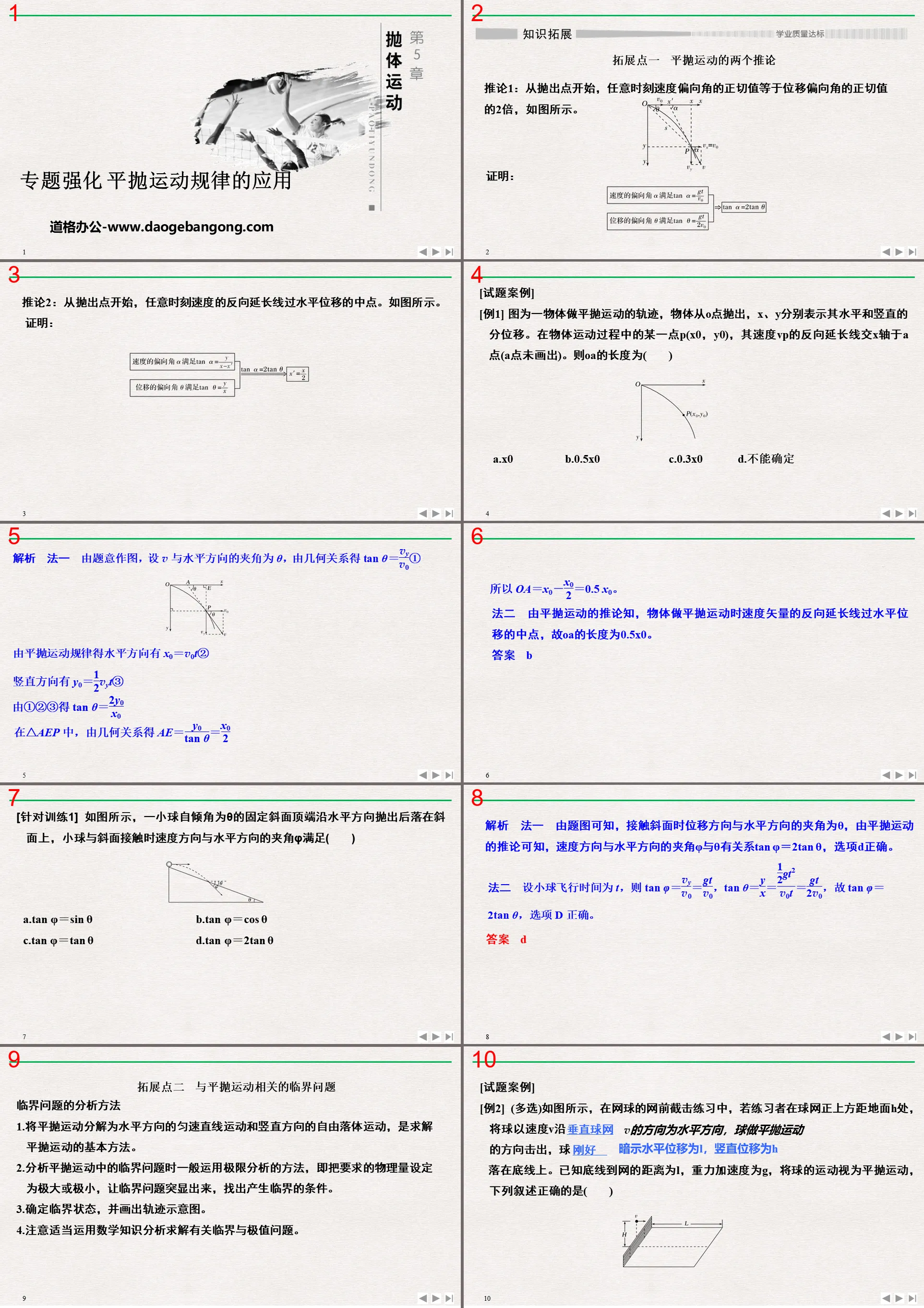 《專題強化 平拋運動規律的應用》拋體運動PPT優質課件