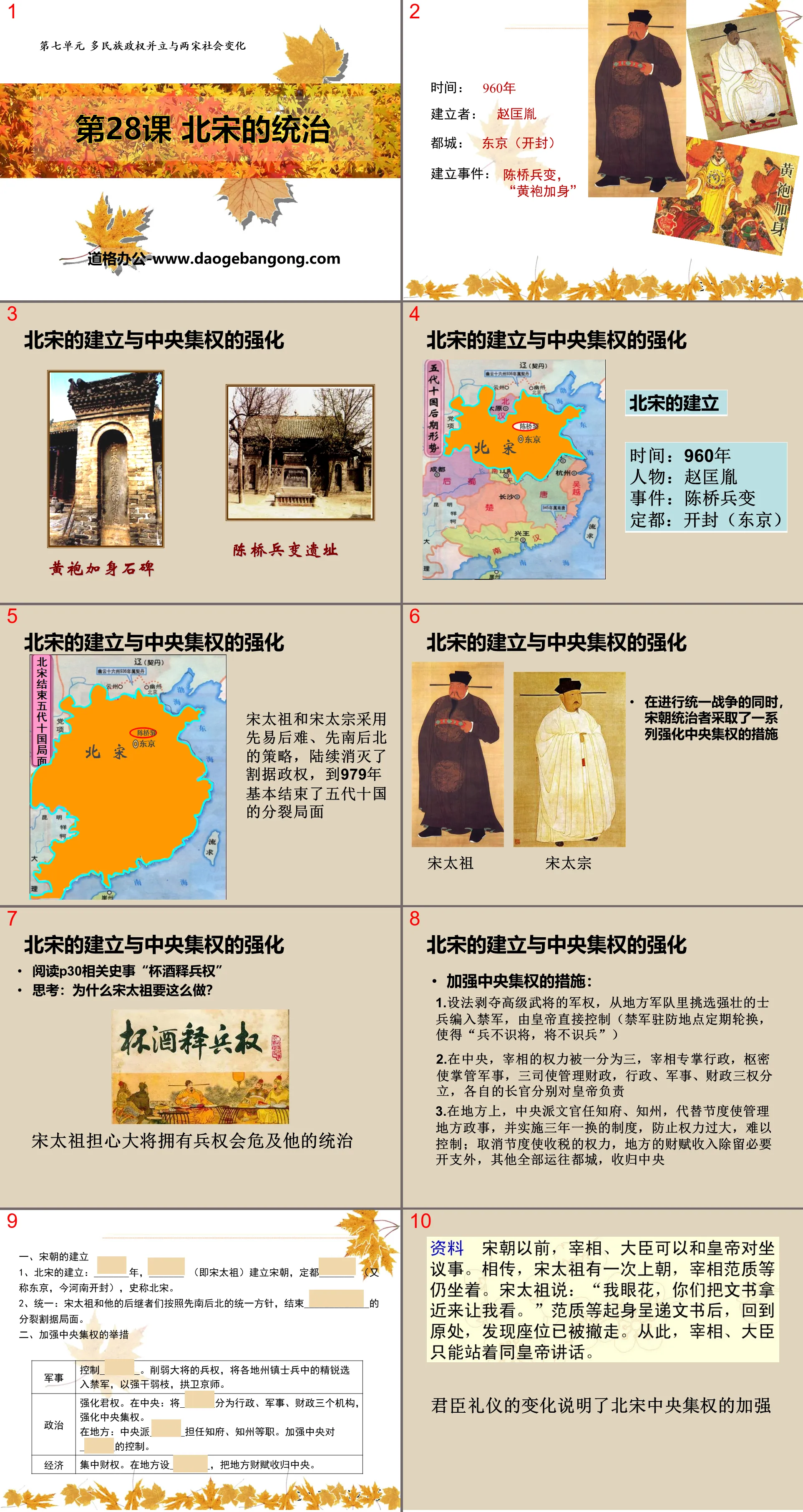 "The Rule of the Northern Song Dynasty" The coexistence of multi-ethnic regimes and social changes in the two Song Dynasties PPT courseware 2