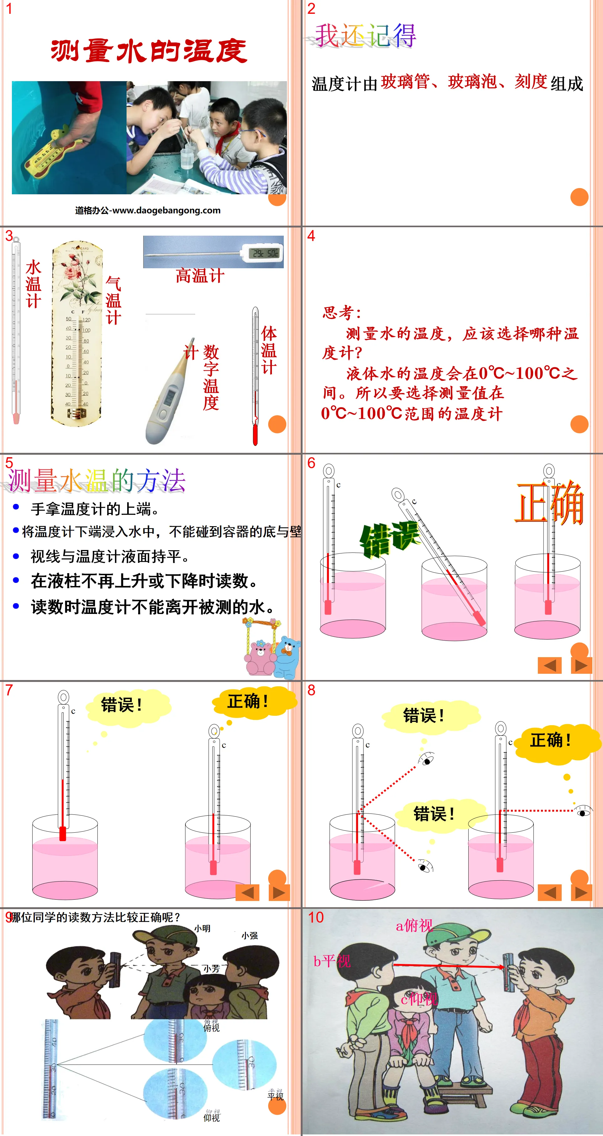 《測量水的溫度》溫度與水的變化PPT課程2