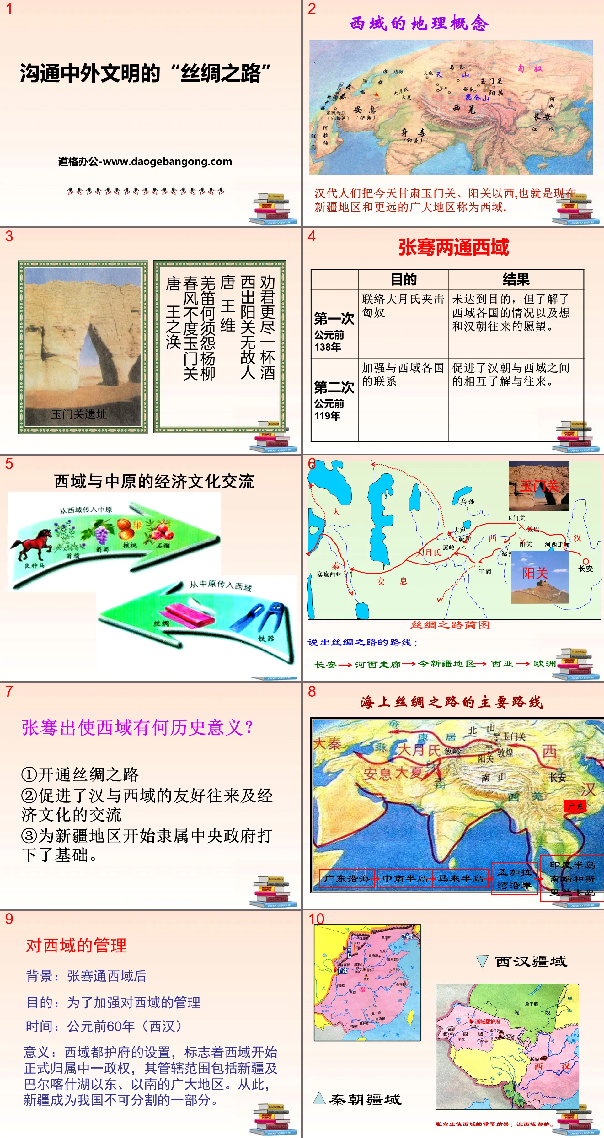 "The "Silk Road" that communicated Chinese and foreign civilizations" PPT courseware