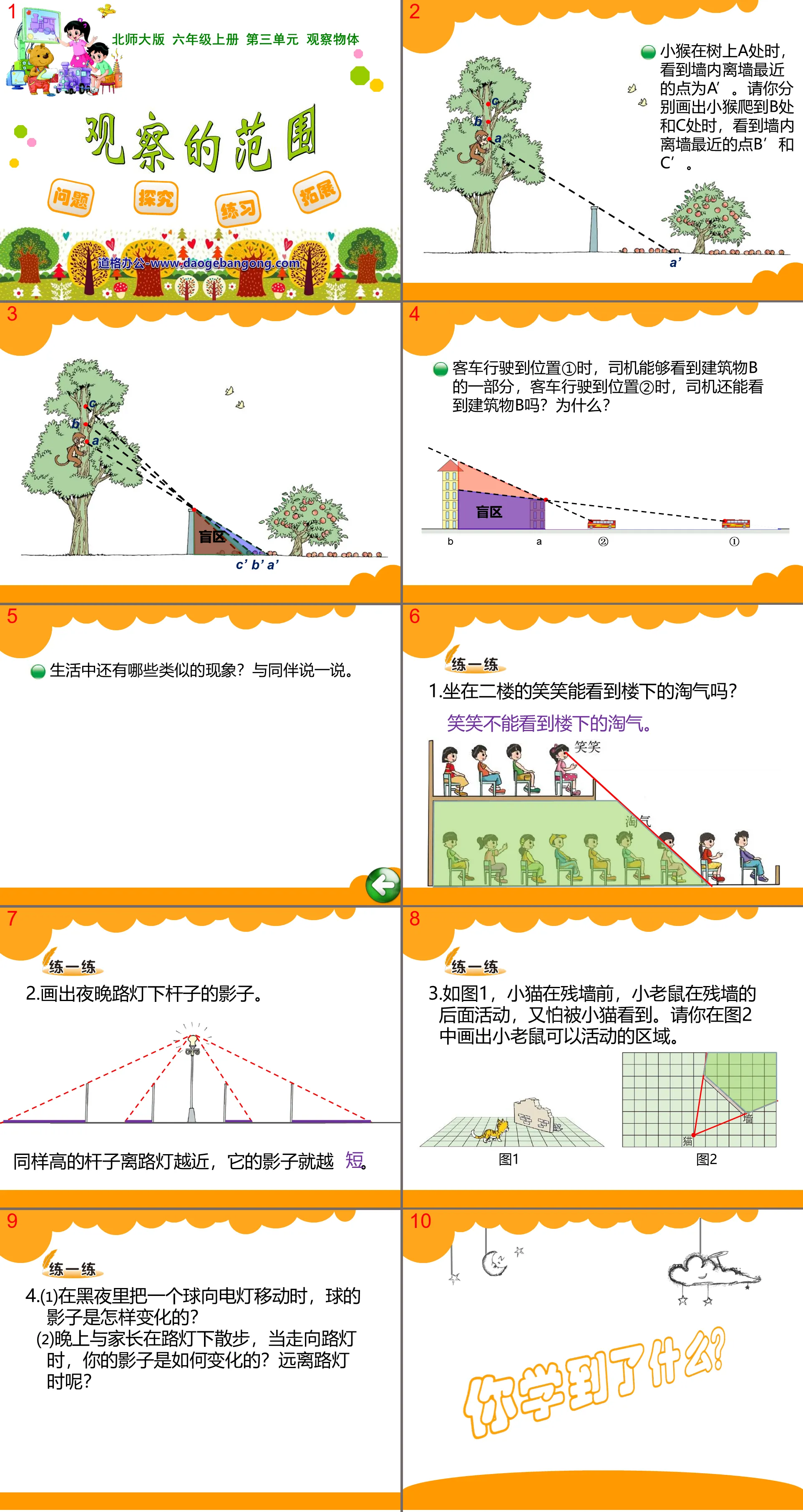 《观察的范围》观察物体PPT课件