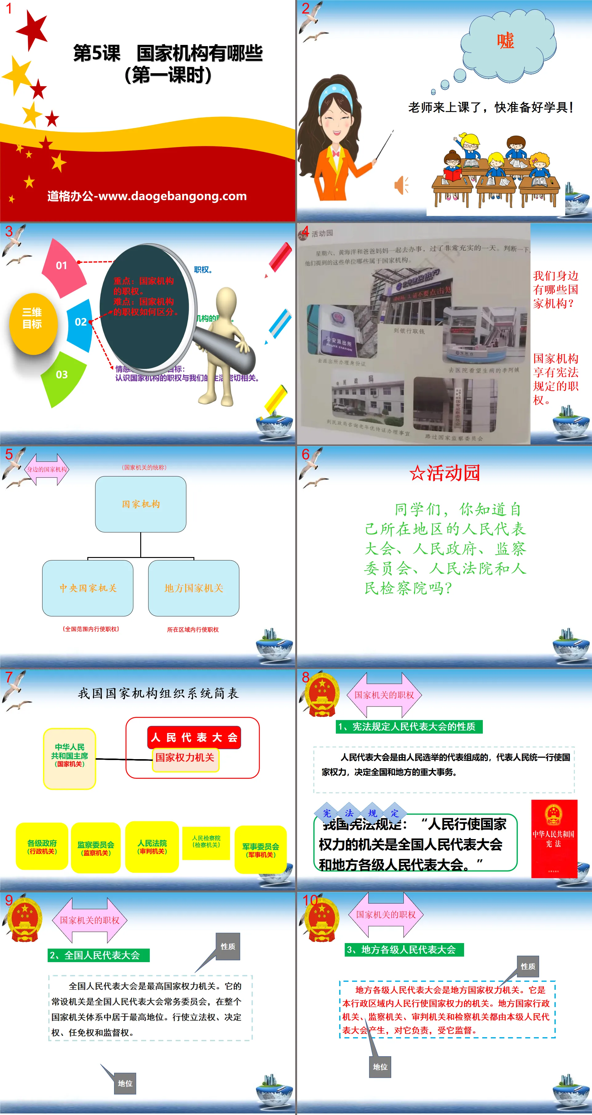 《国家机构有哪些》我们的国家机构PPT
