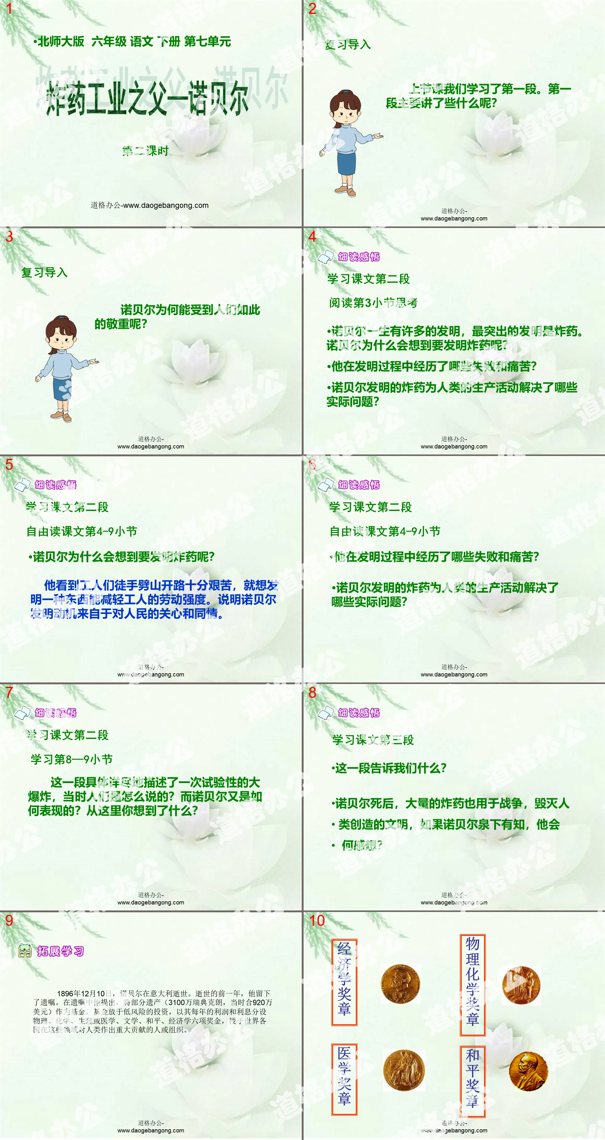 《炸藥工業之父—諾貝爾》PPT課件2