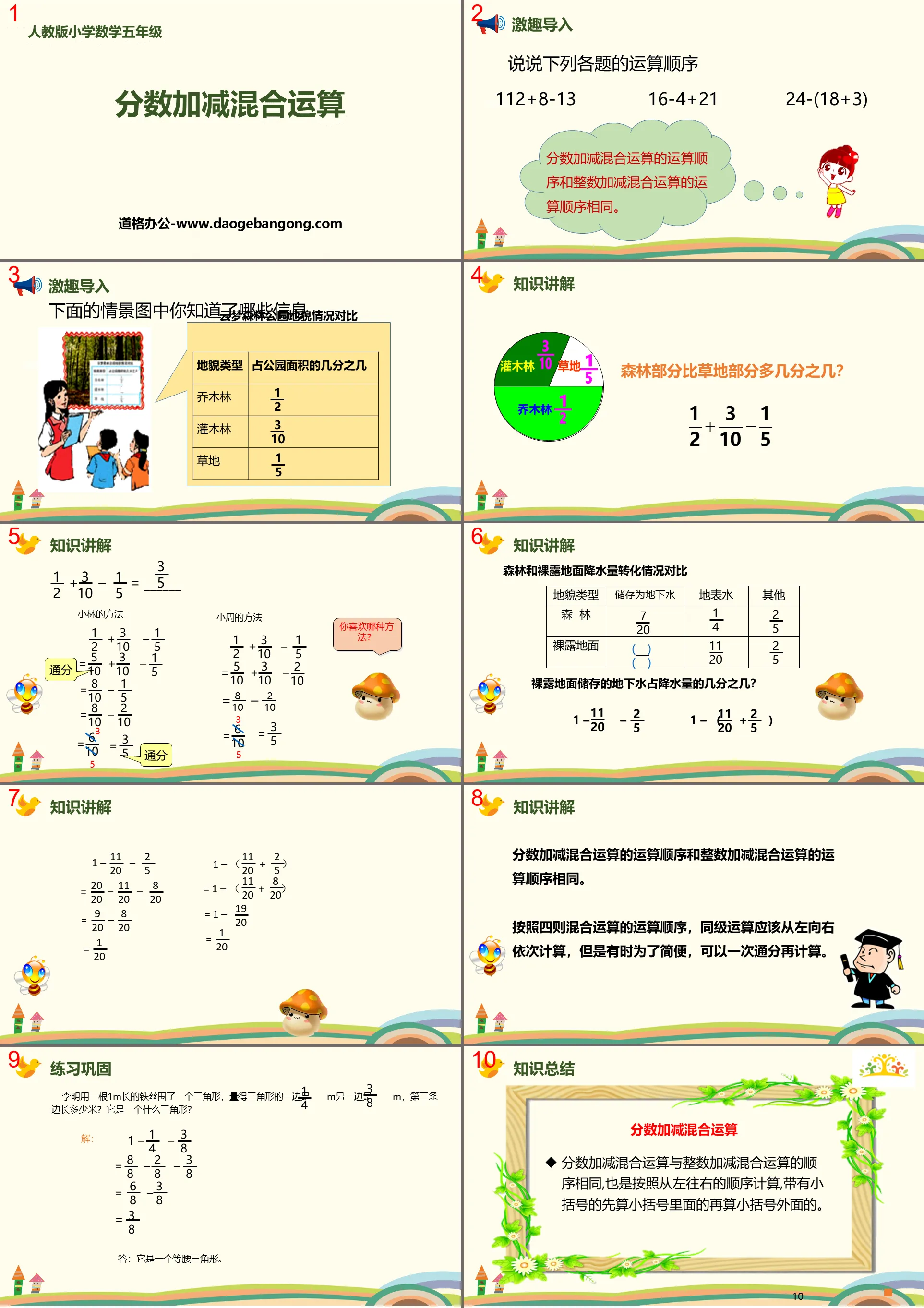 "Opérations mixtes d'addition et de soustraction de fractions" Téléchargement PPT d'addition et de soustraction de fractions