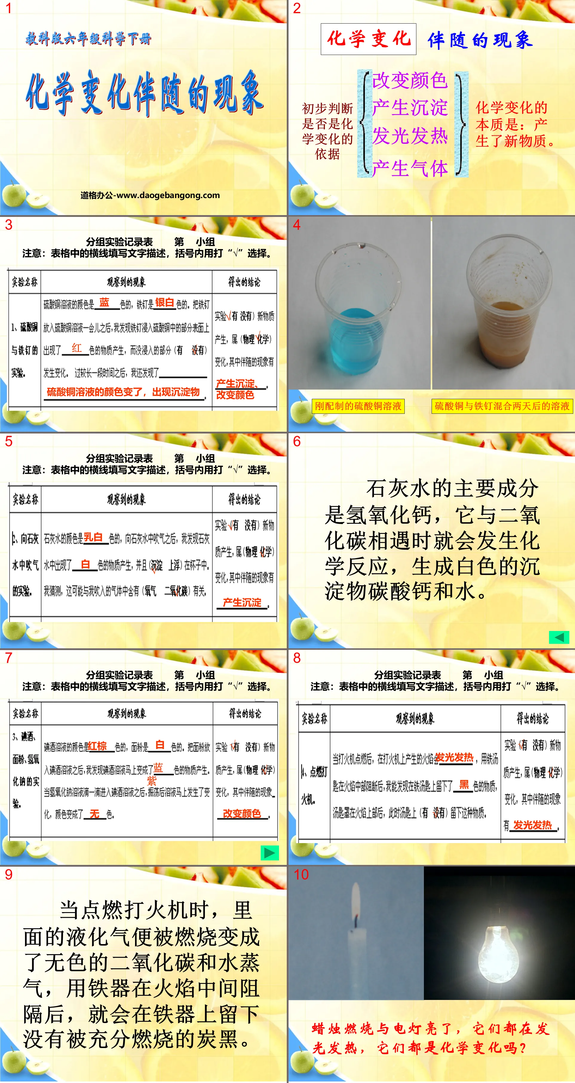 "Phenomena Accompanying Chemical Changes" Changes in Matter PPT Courseware 4