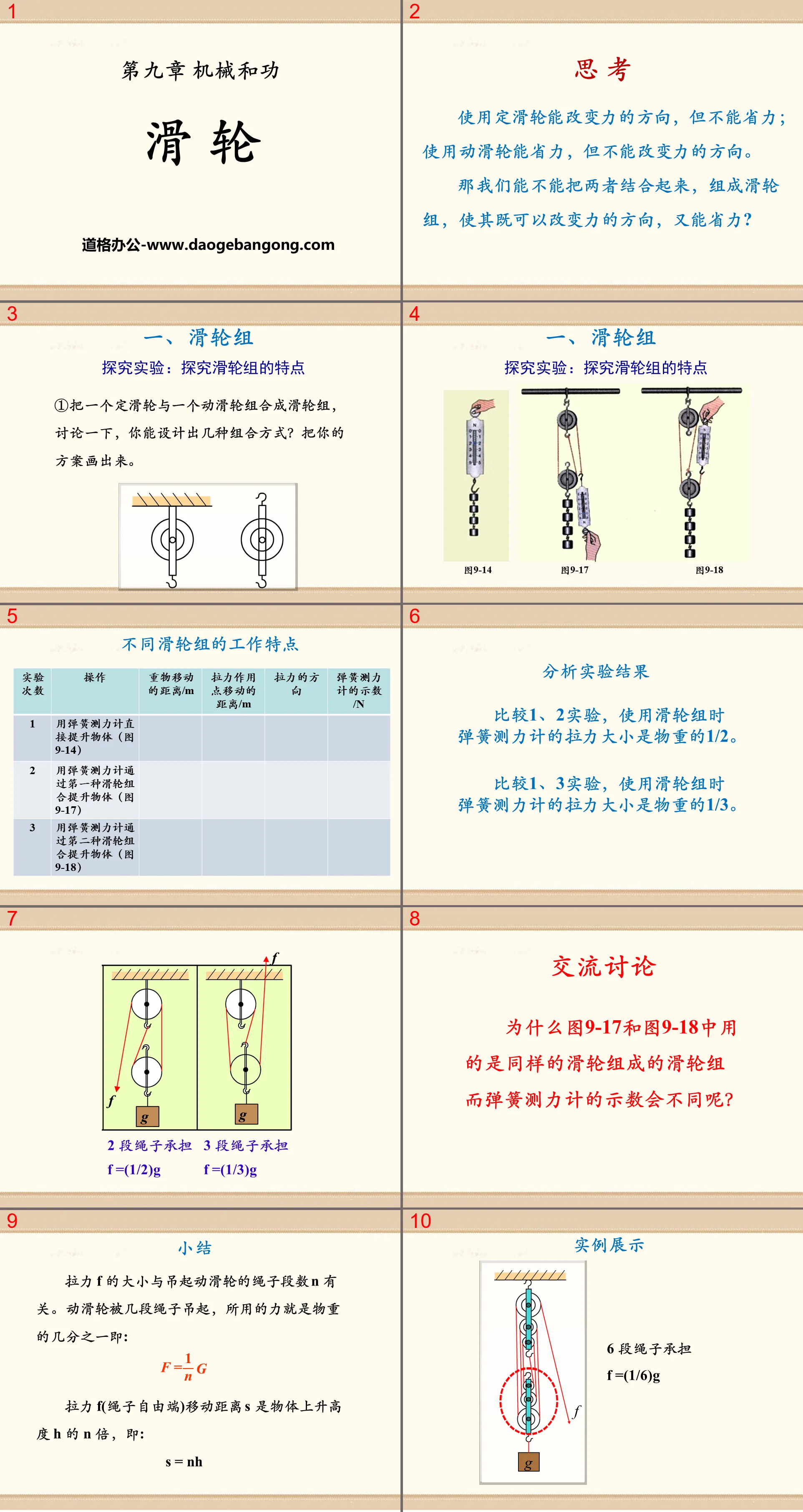 《滑輪》機械與功PPT課件