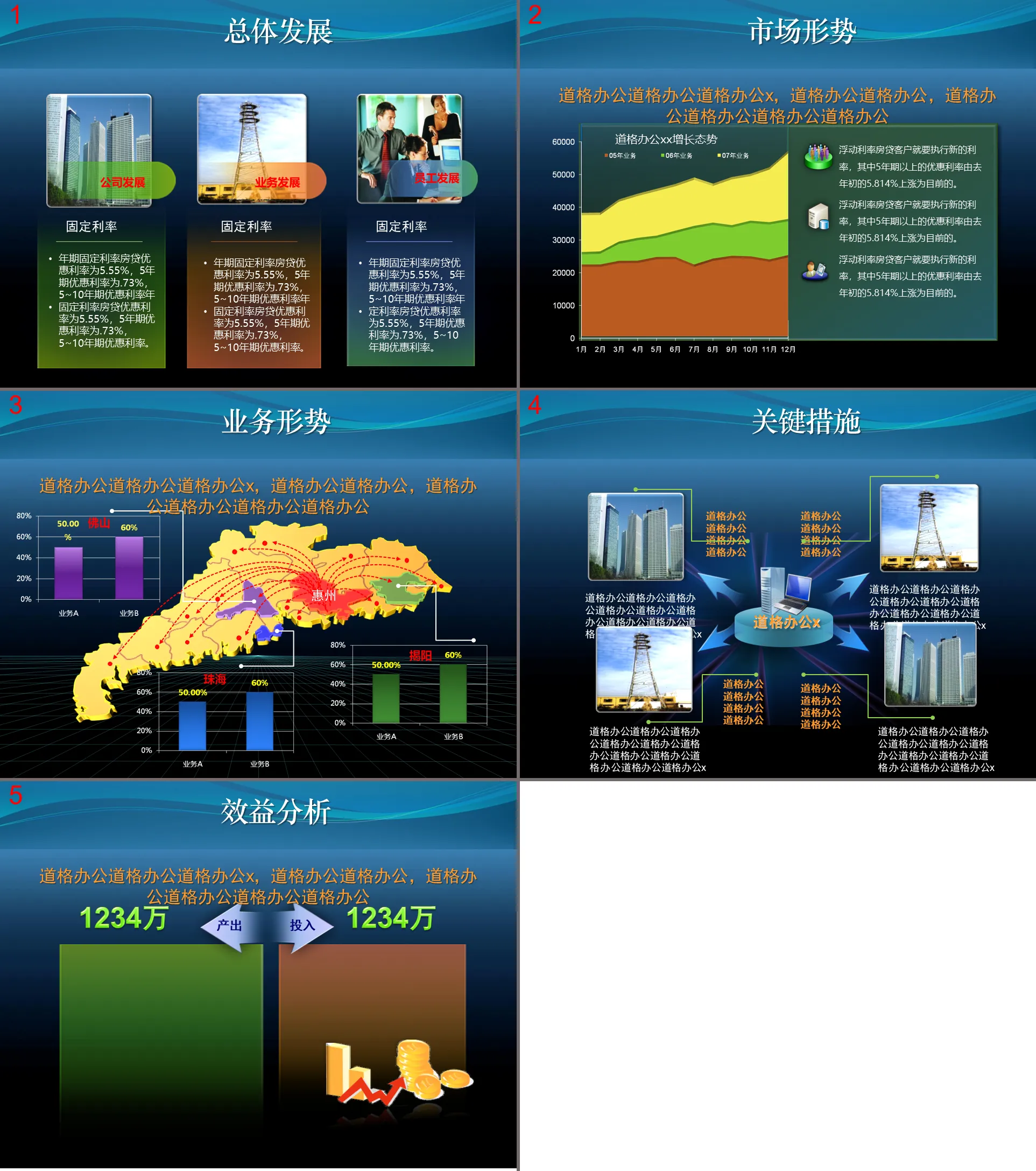 公司年终总结PPT模板下载