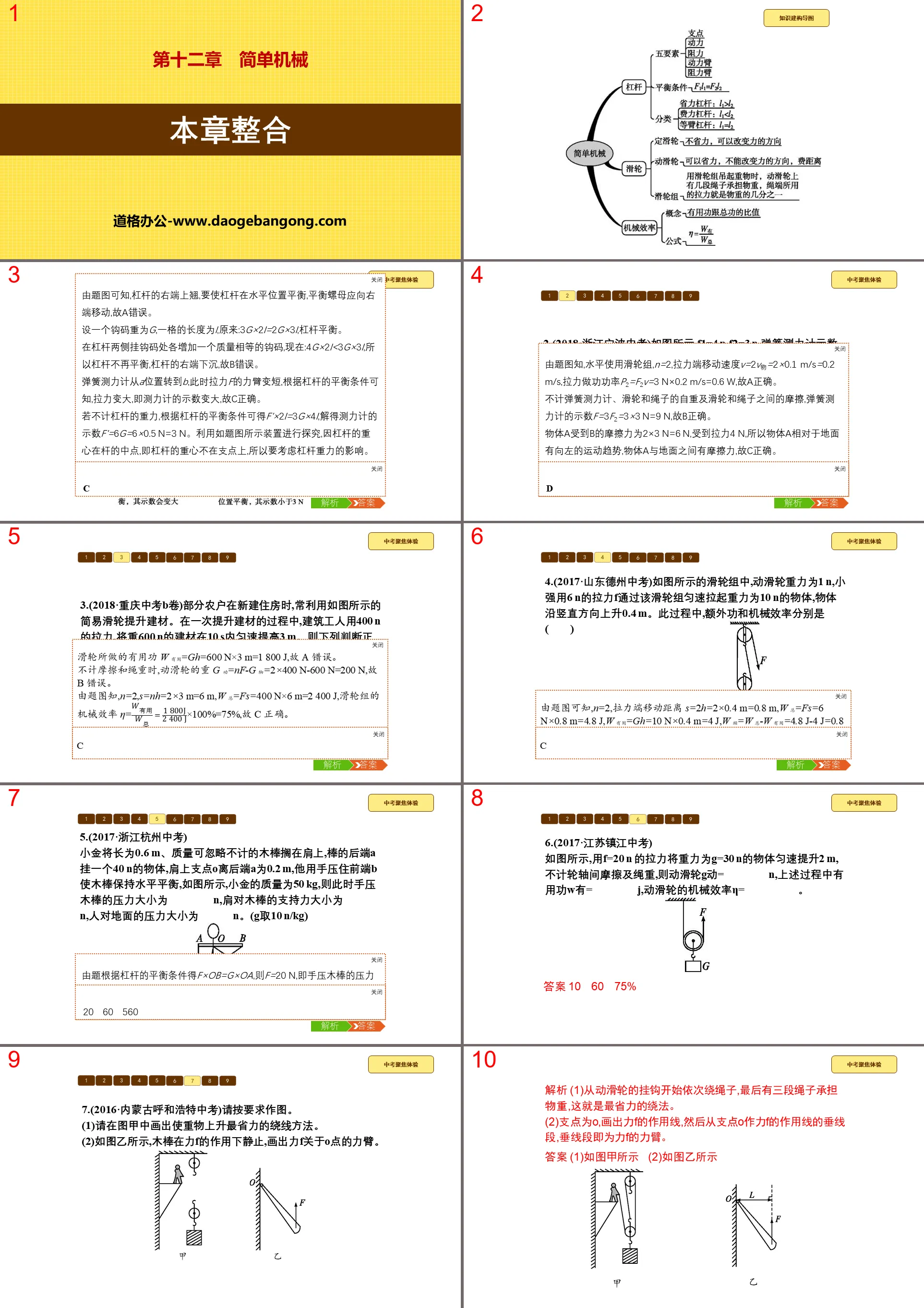 "Integration of this Chapter" Simple Machinery PPT