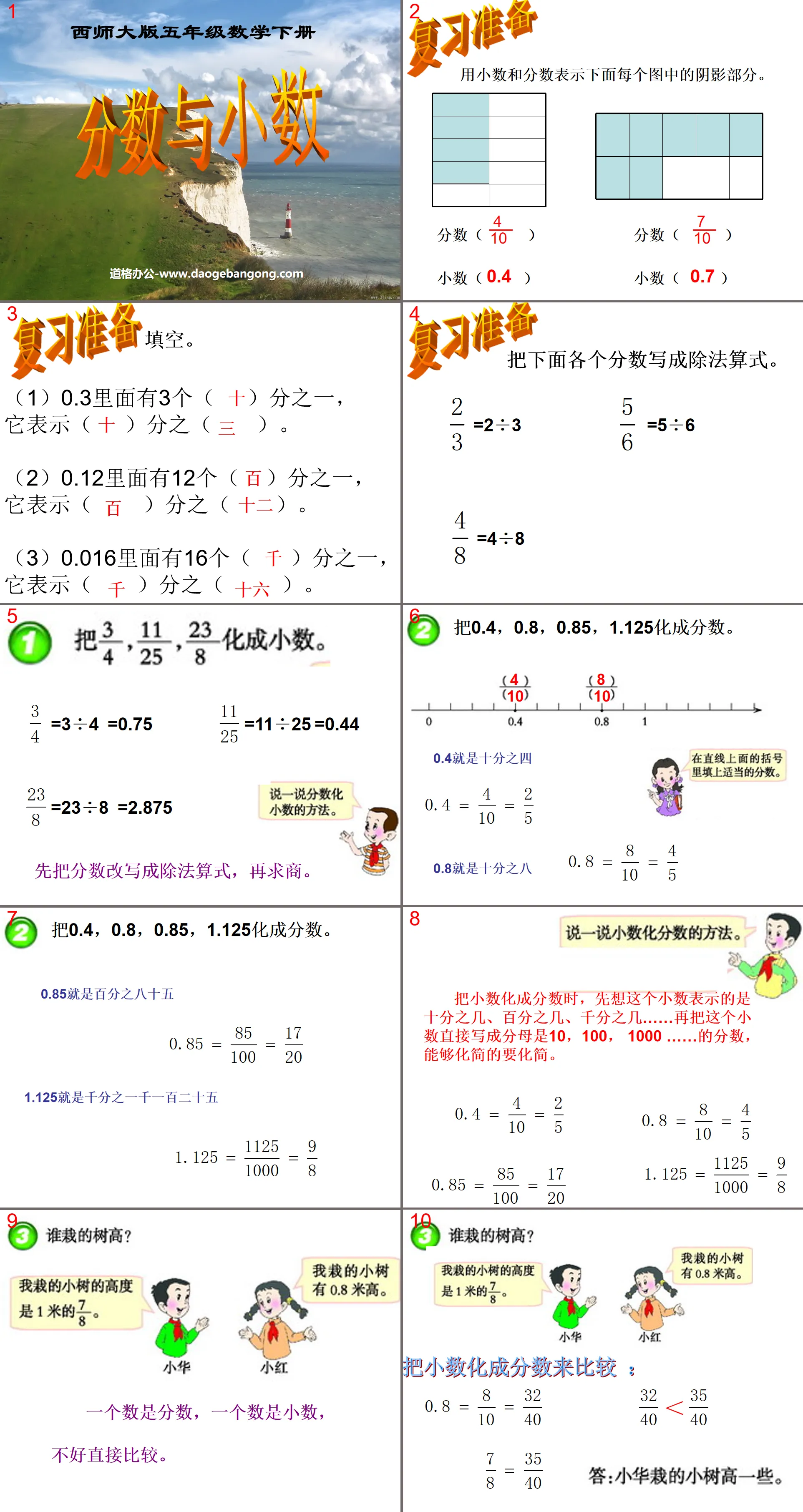 "Fractions and Decimals" Fraction PPT courseware