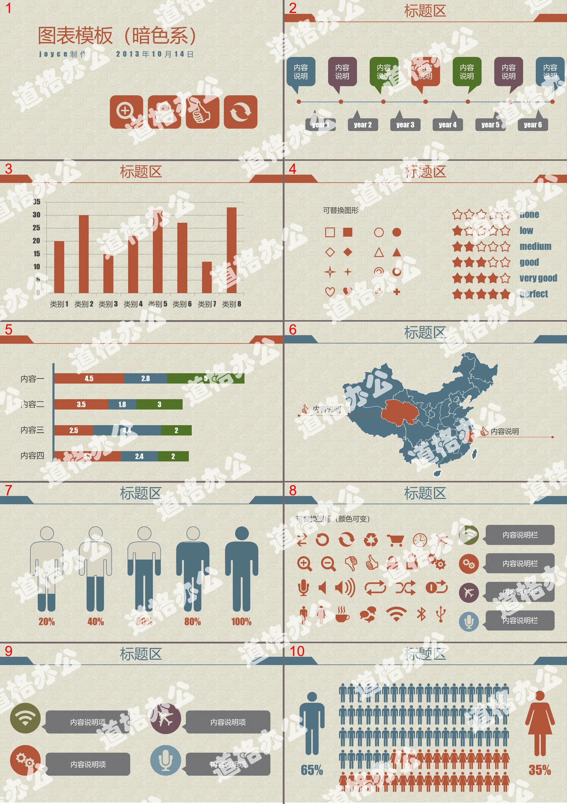 14 pages of retro dark tone PPT charts