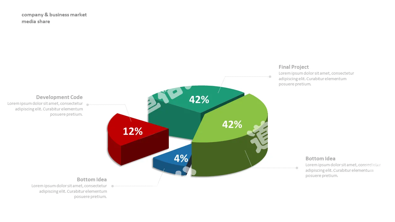 三維立體餅狀圖PPT素材