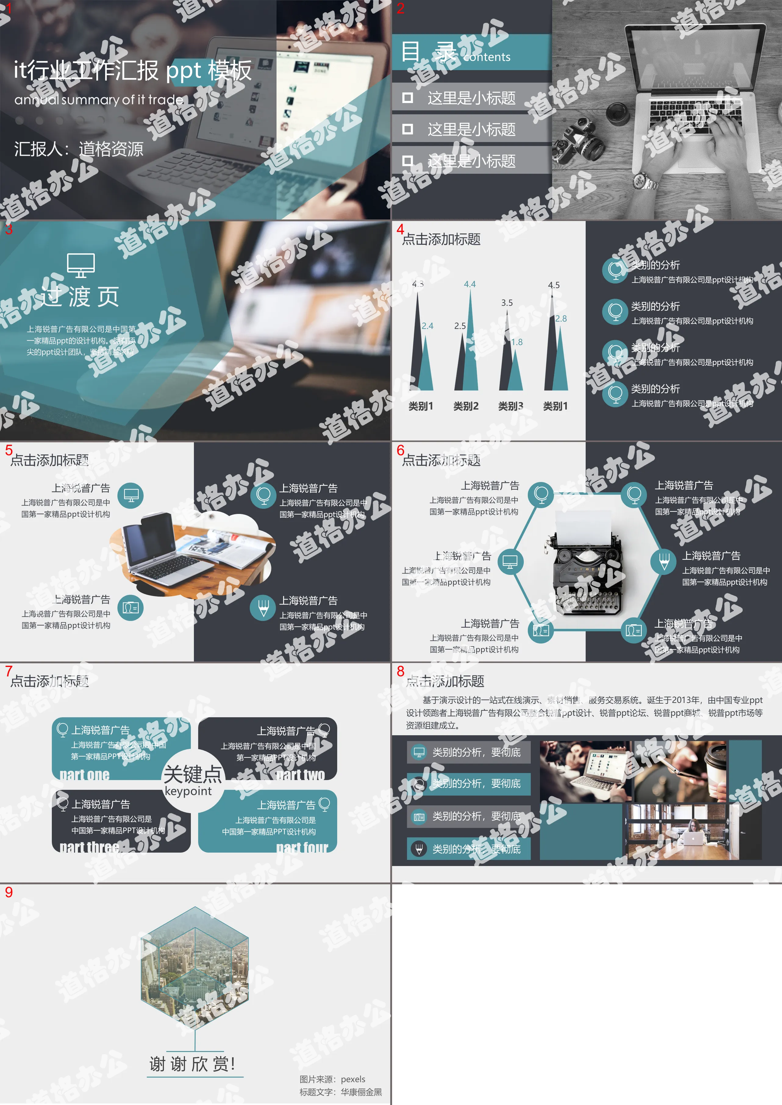 IT互联网行业工作汇报PPT模板