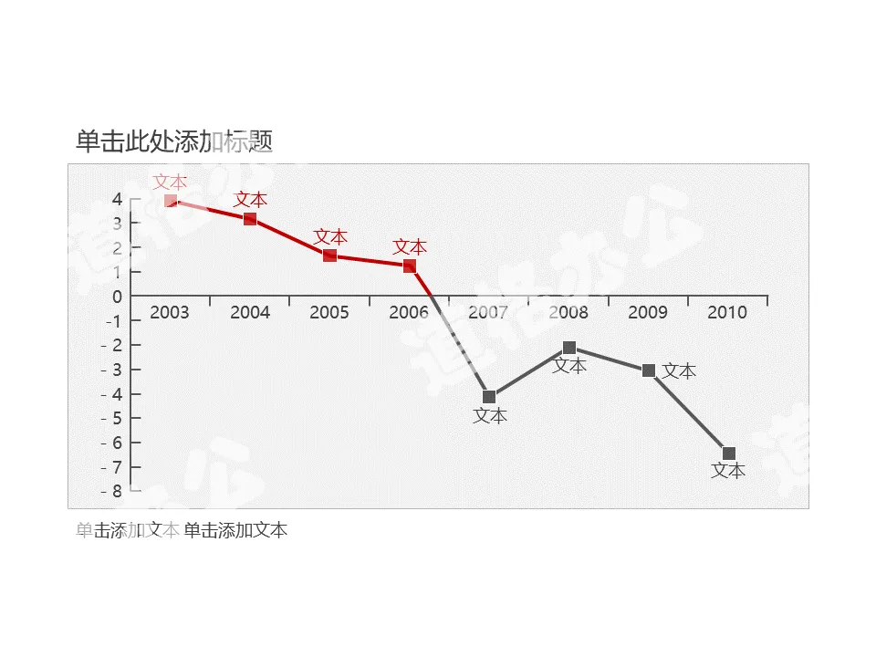 带刻度坐标PPT折线图模板