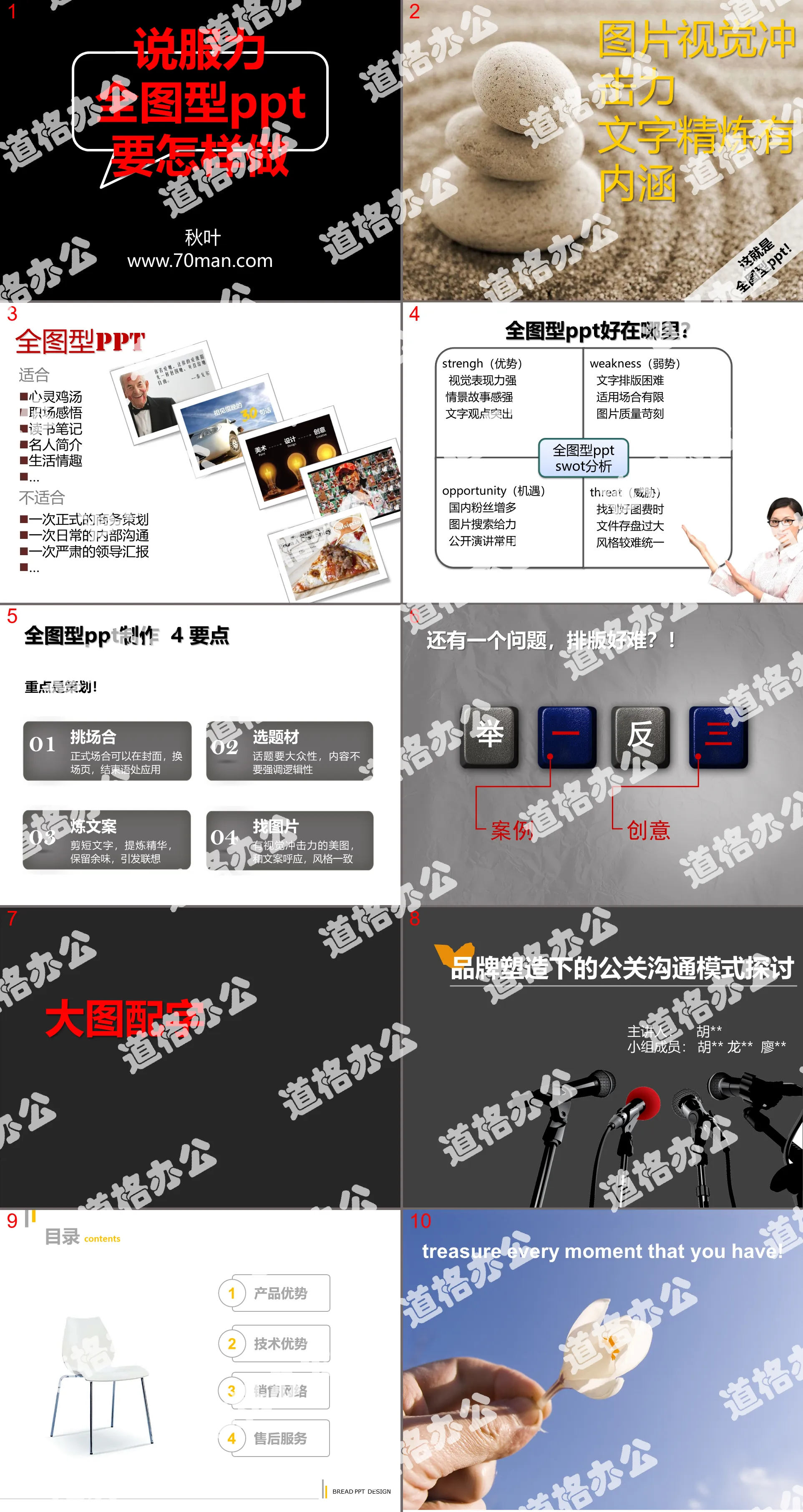 全图型PPT设计方法技巧教程