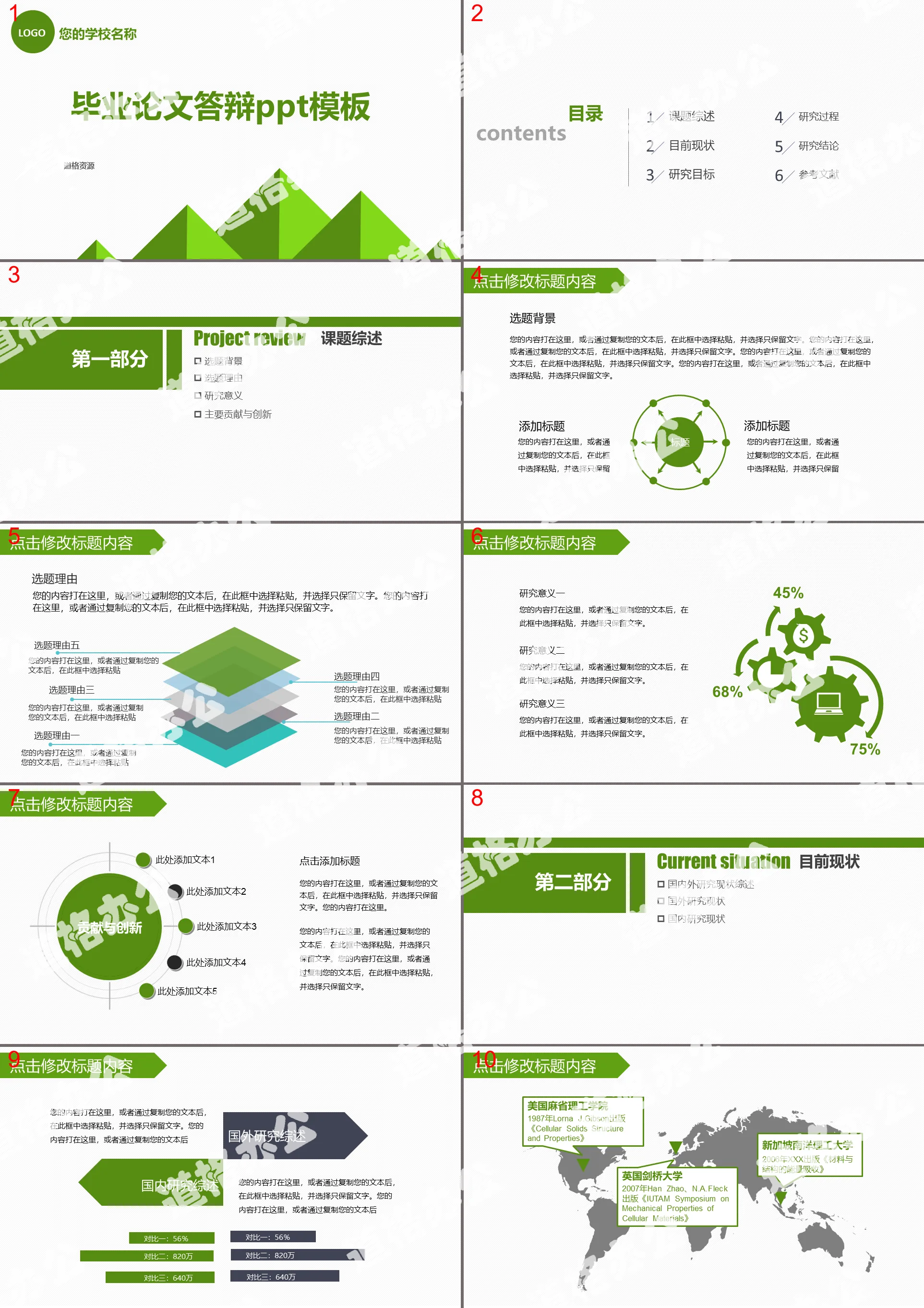 Simple green graduation design defense PPT template