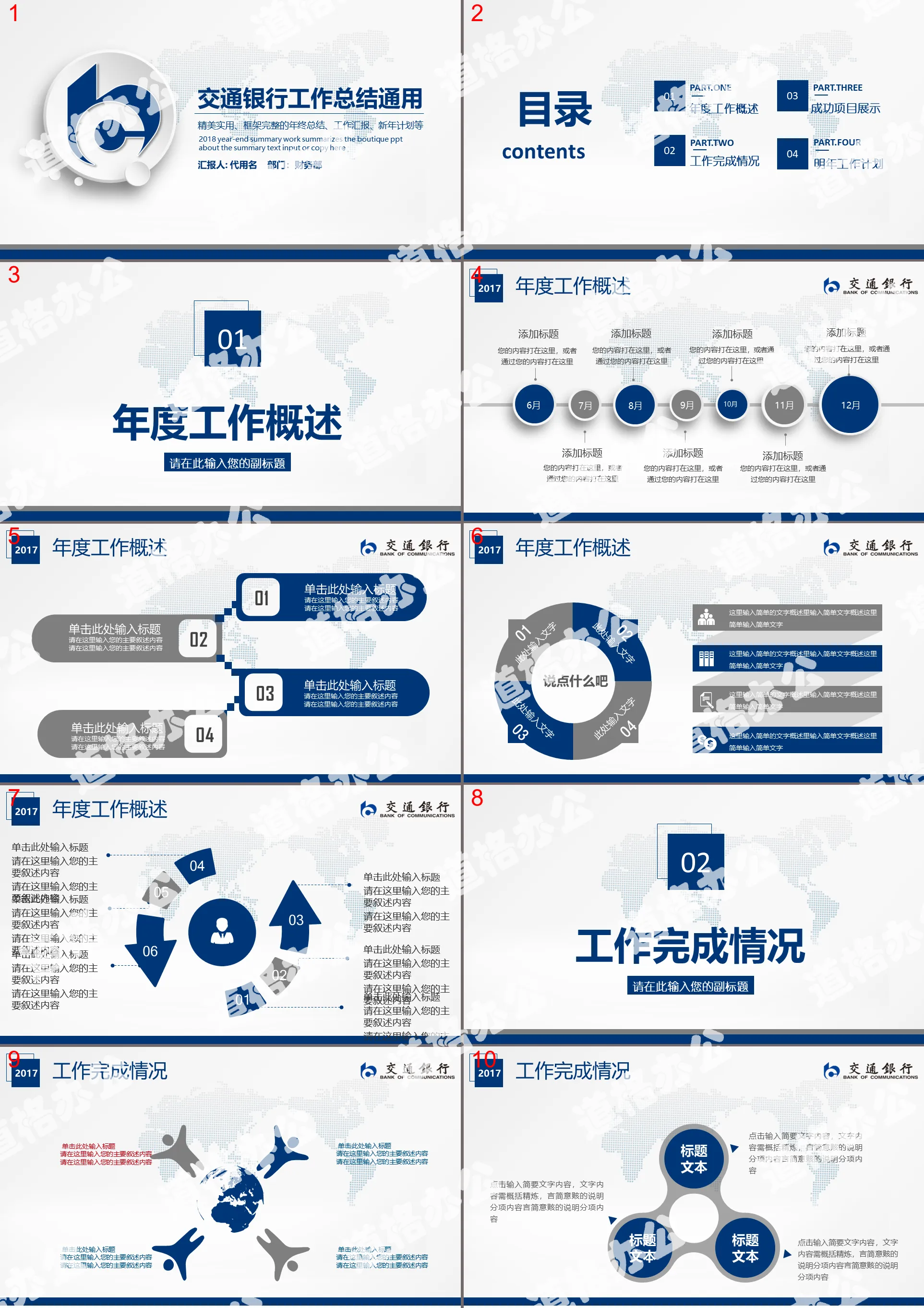 交通銀行工作總結匯報PPT模板