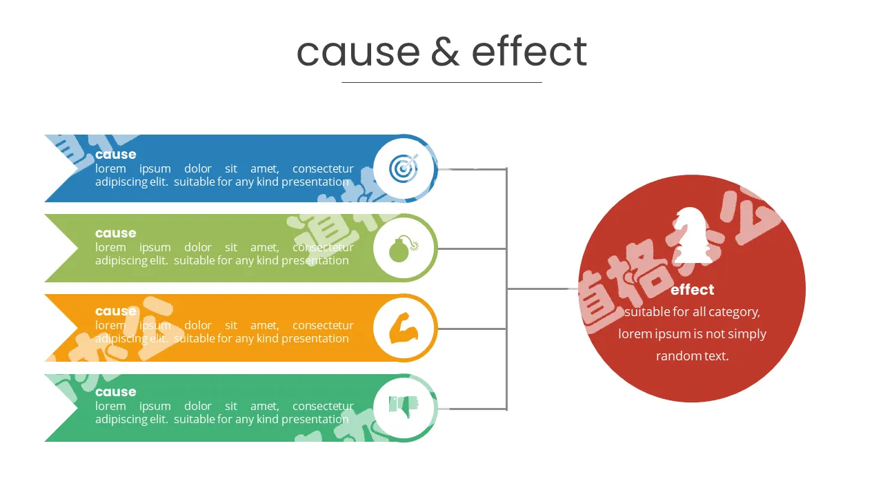原因因素推导结果PPT图表