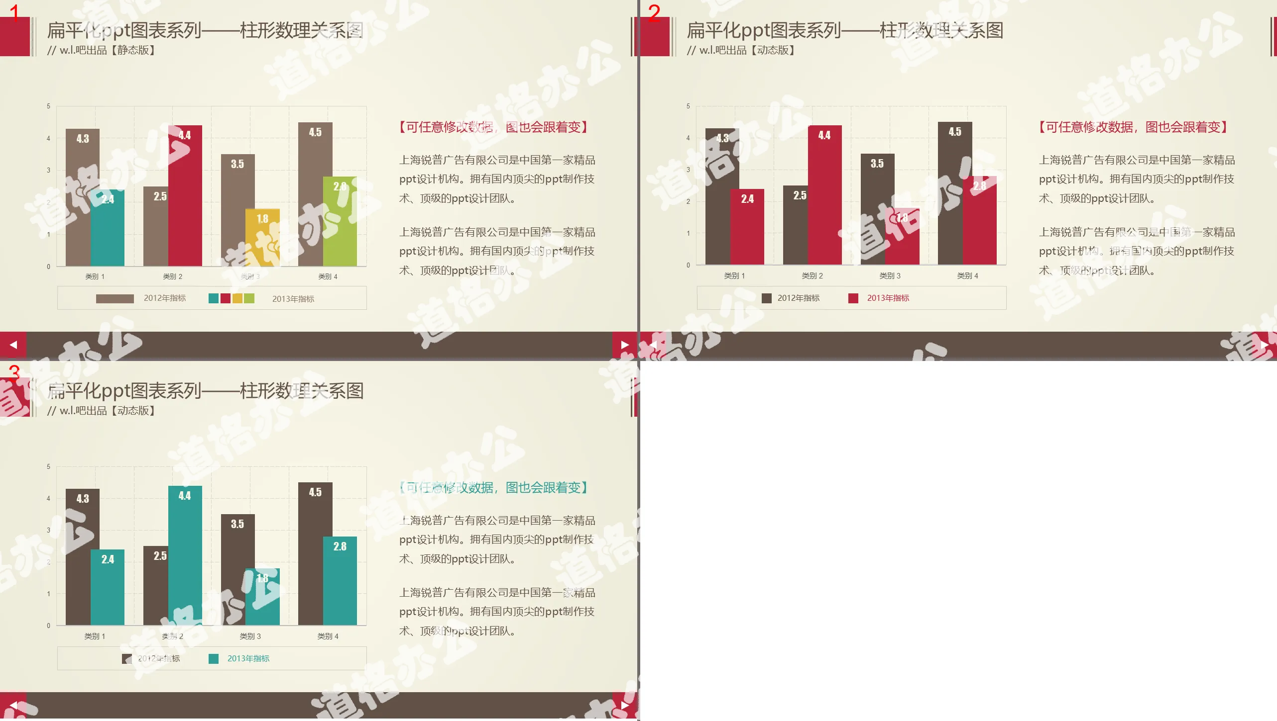 漂亮动态效果PPT柱形图模板