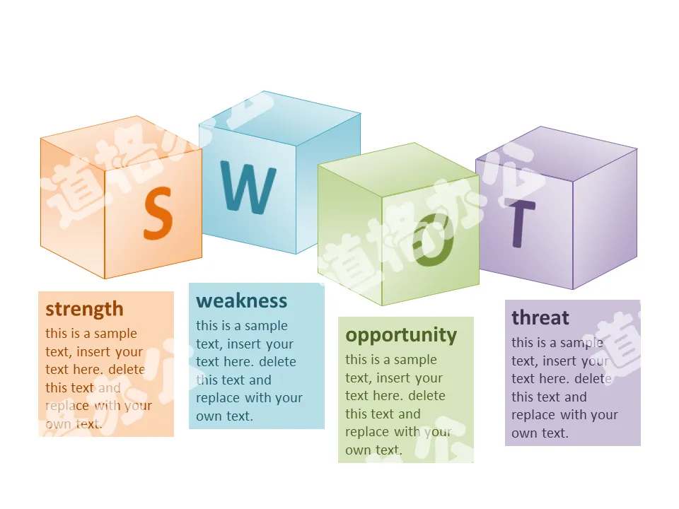 立体方块SWOT分析图PPT模板