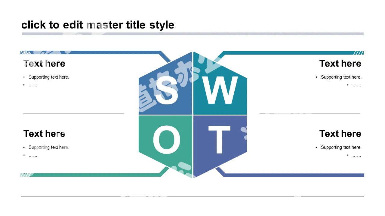 Matériel PPT simple de graphiques SWOT d'entreprise