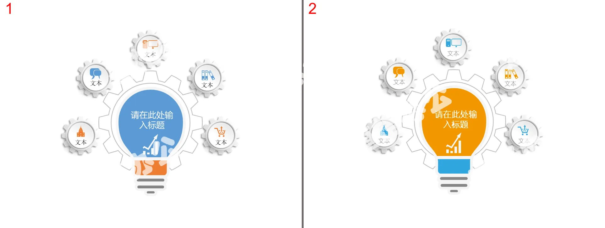 Modèle PPT de relation entre le score total et la forme de l'ampoule