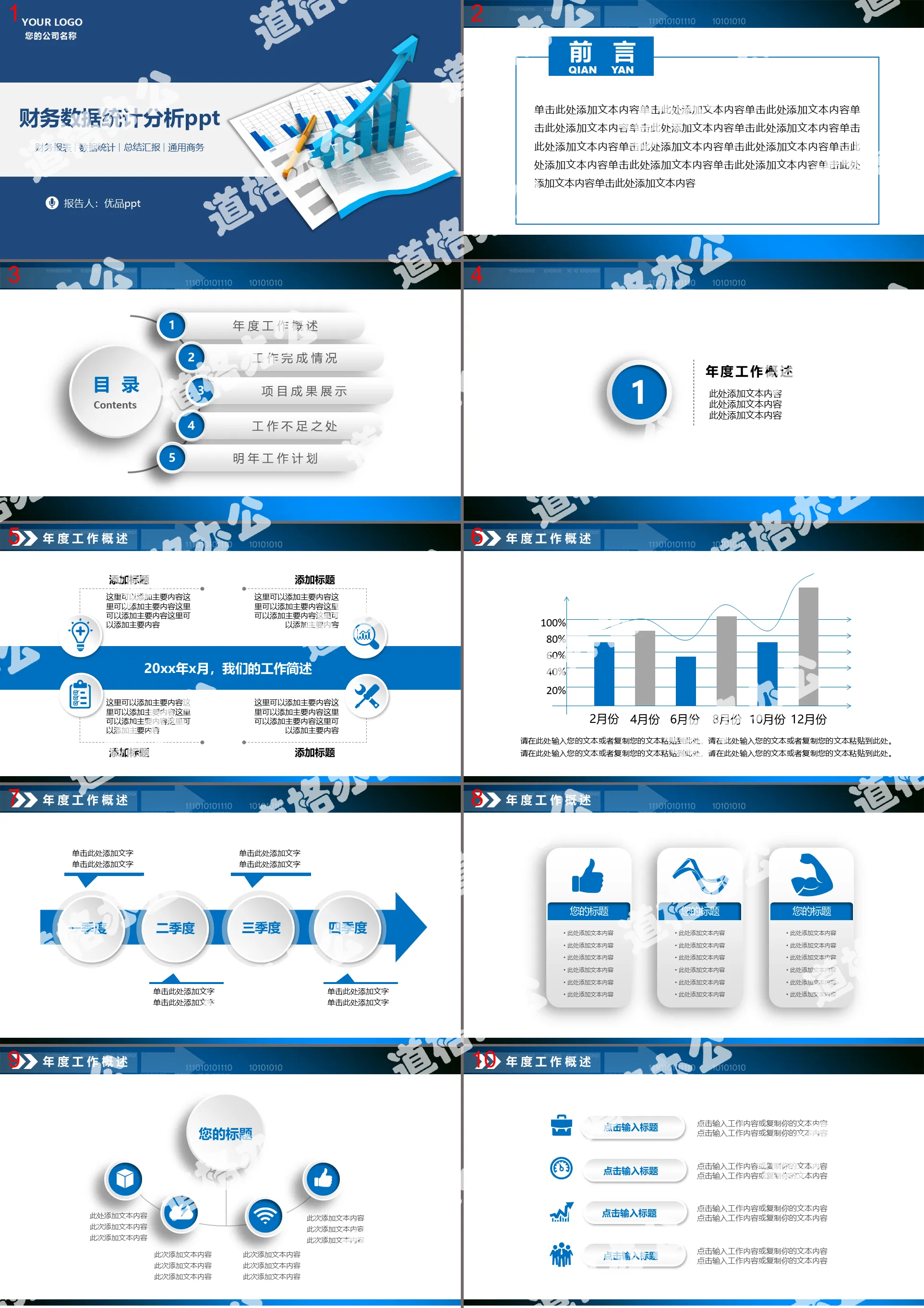 Financial data analysis report PPT template