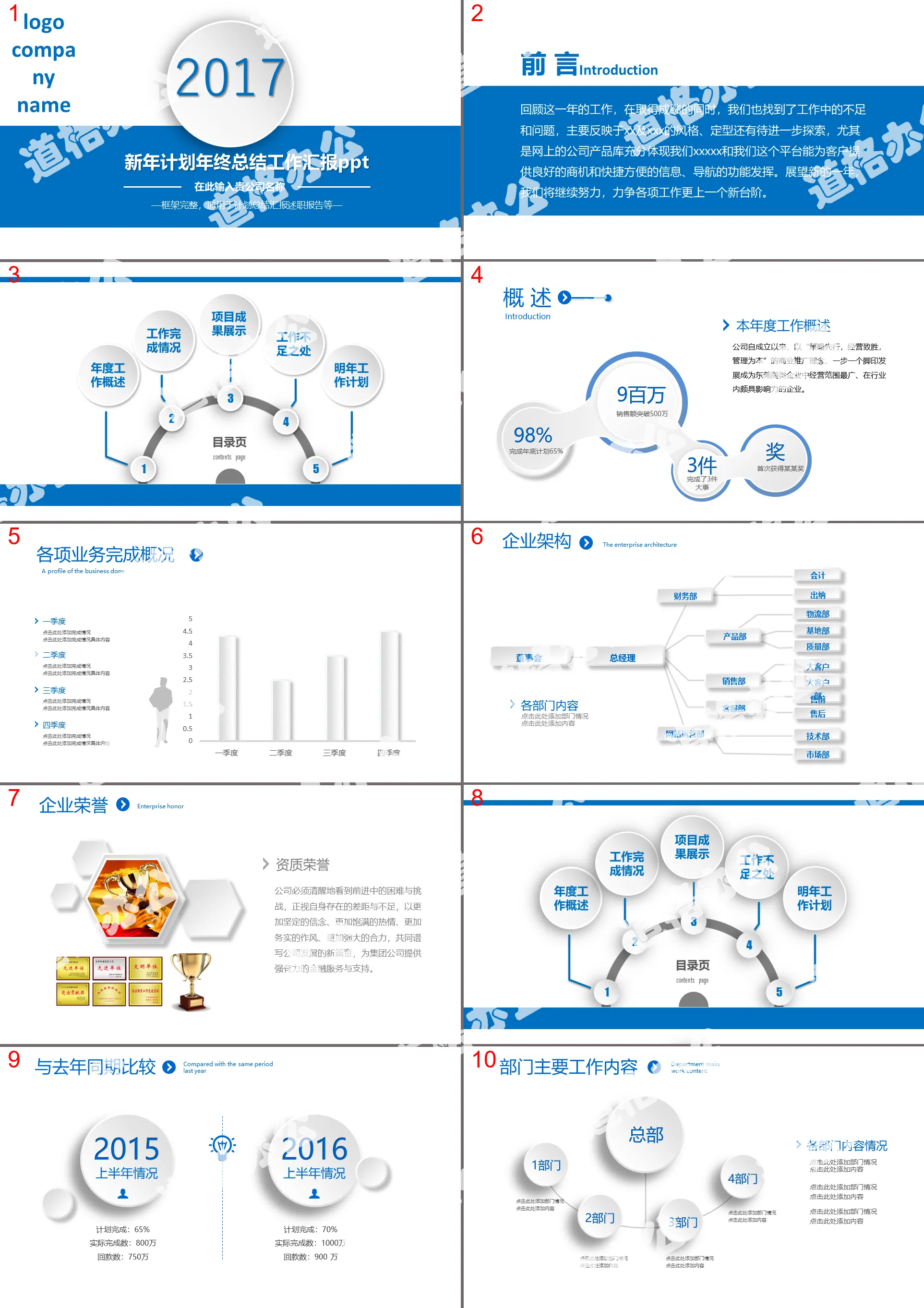 Atmospheric practical year-end summary report PPT template