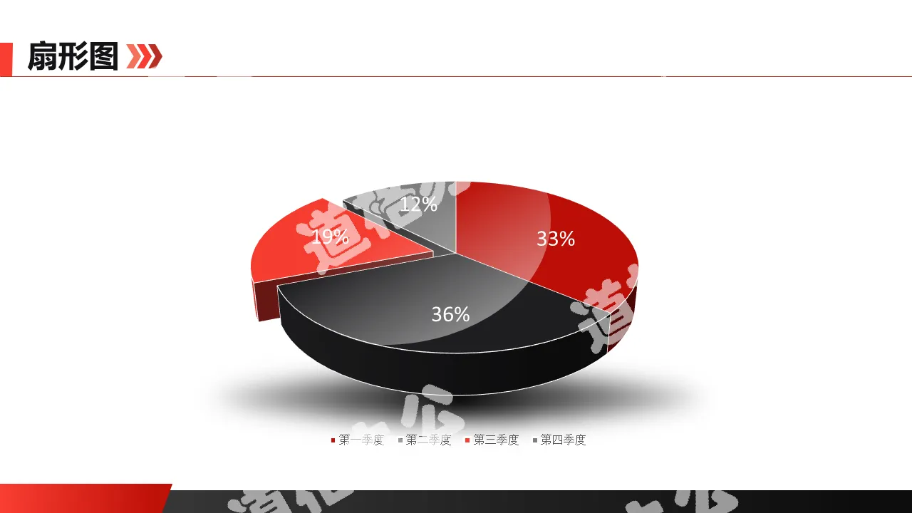 立体四季度比例饼图PPT模板