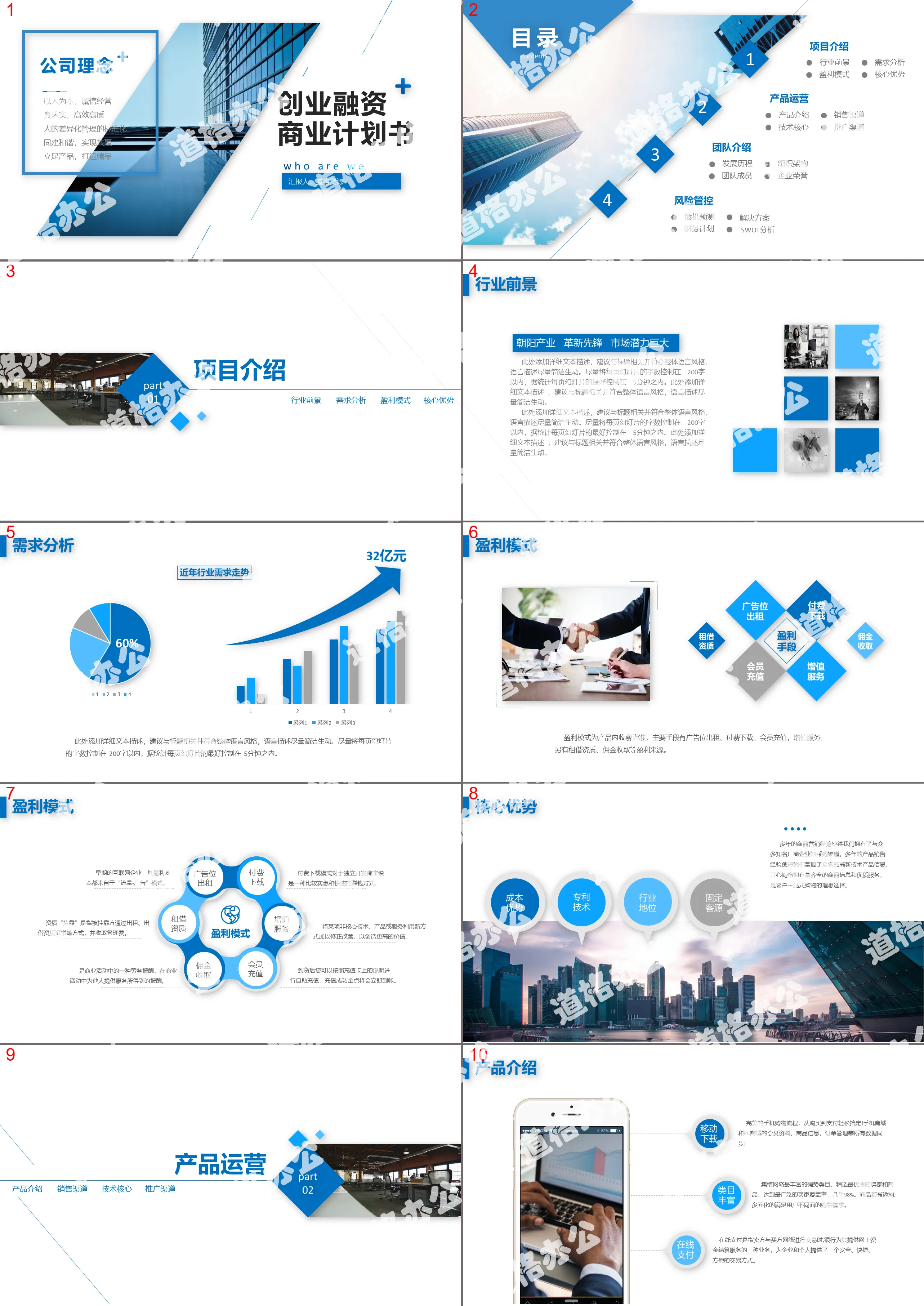 Modèle PPT de plan d'affaires pour le financement de l'entrepreneuriat