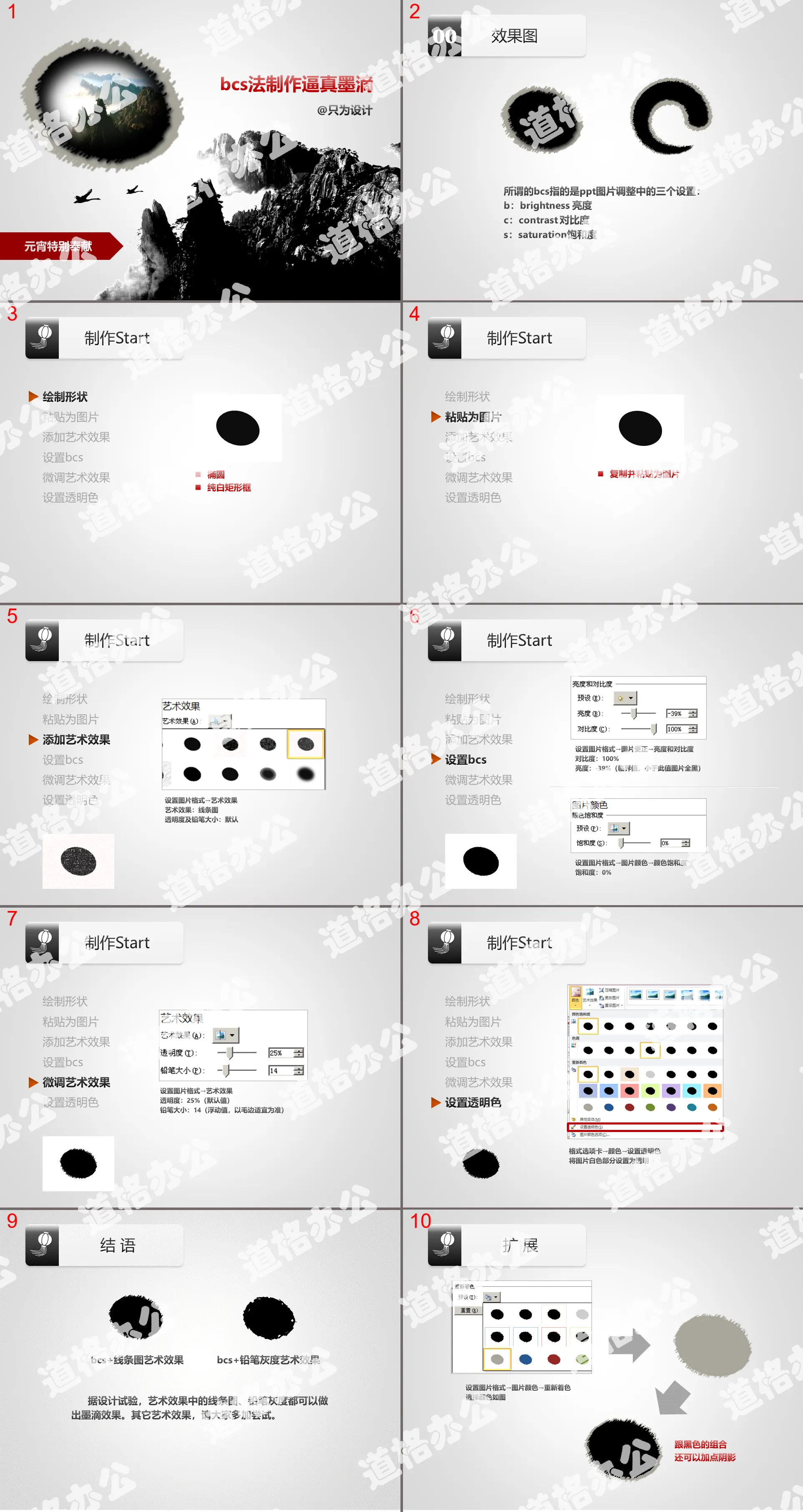 Tutoriel PPT sur la production d'effets de gouttes d'encre