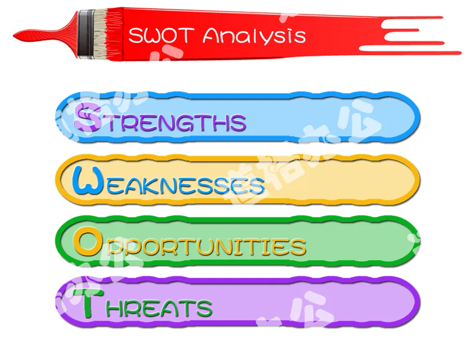 油漆刷SWOT分析幻燈片模板
