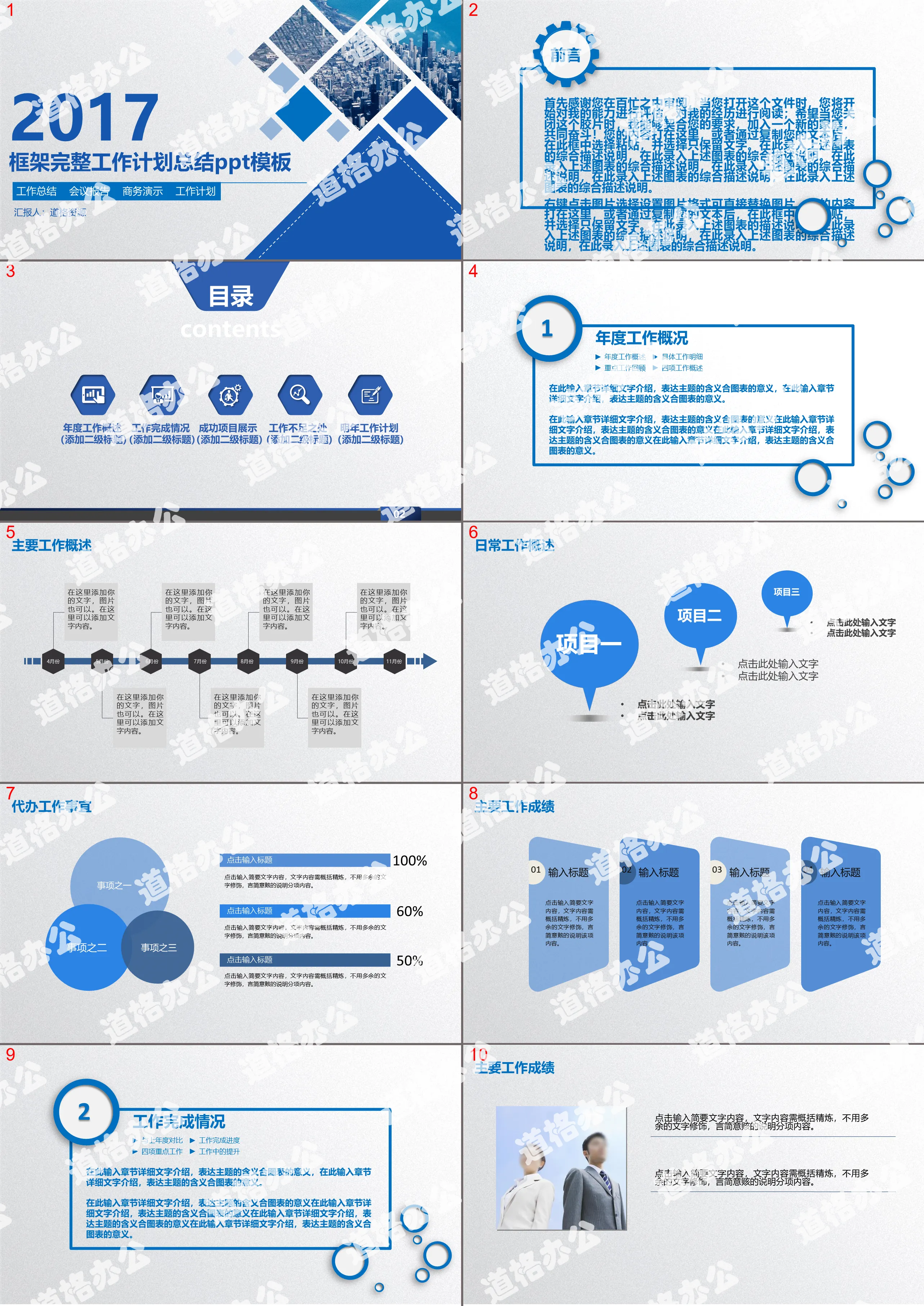 Modèle PPT de rapport de travail atmosphérique complet