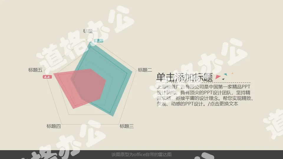 Two comparison PPT radar chart template material